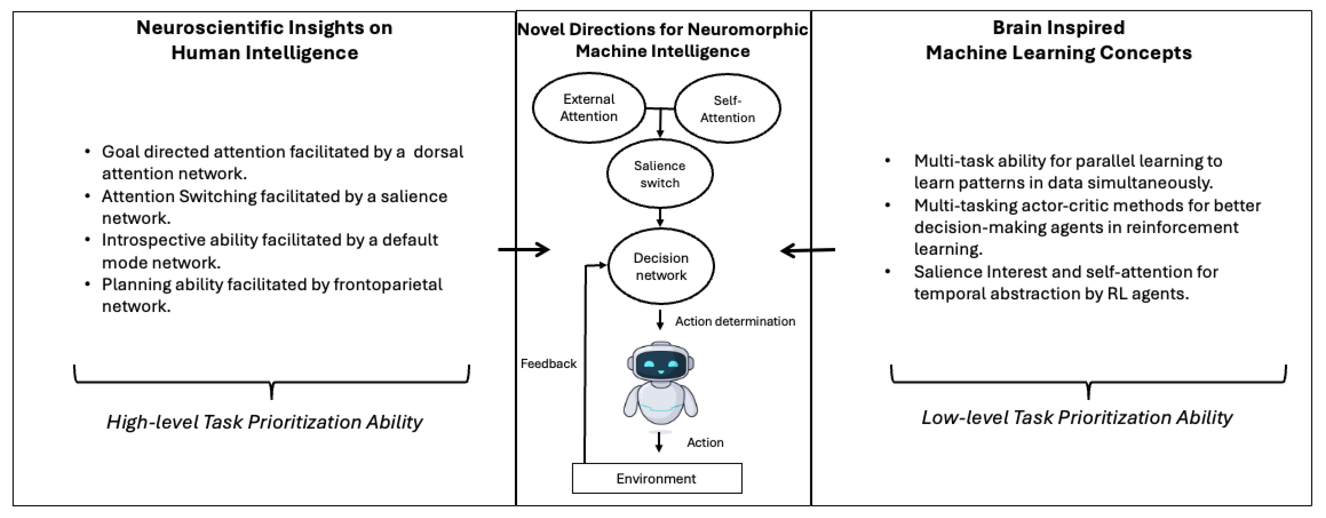 Machines 12 00574 g008 Machines 12 00574 g008