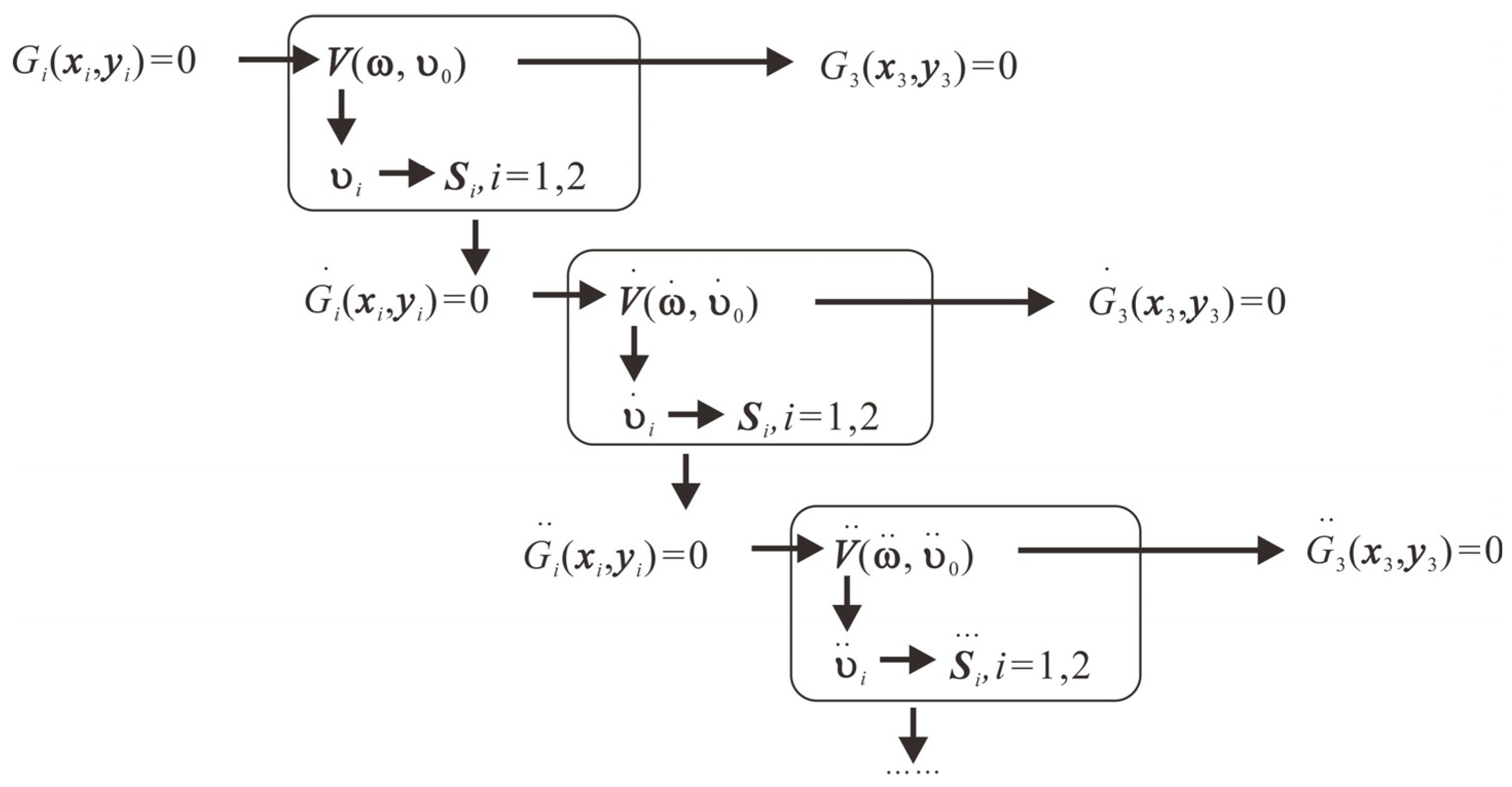 Machines 12 00576 g002