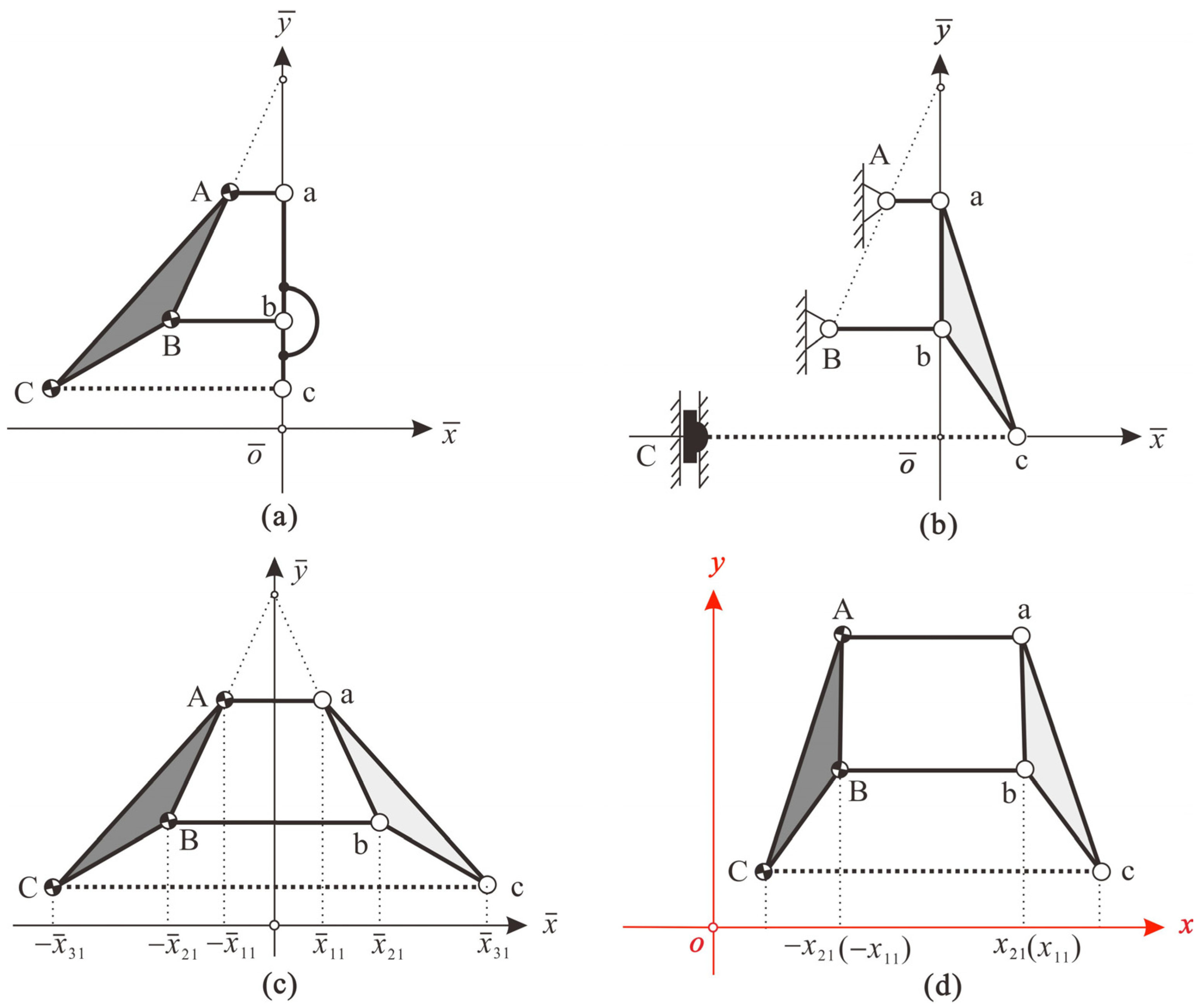 Machines 12 00576 g006