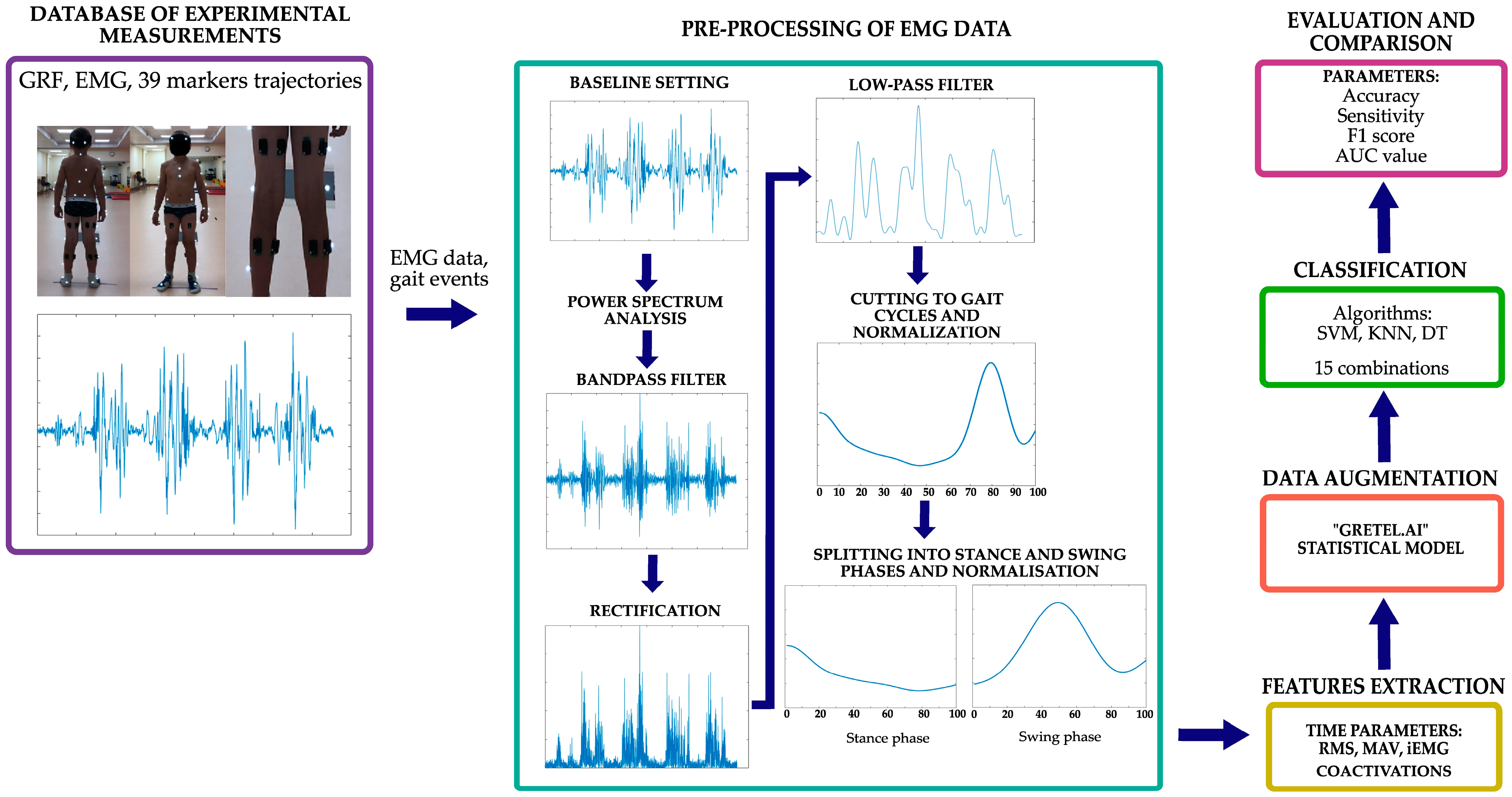 Machines 12 00581 g001 Machines 12 00581 g001