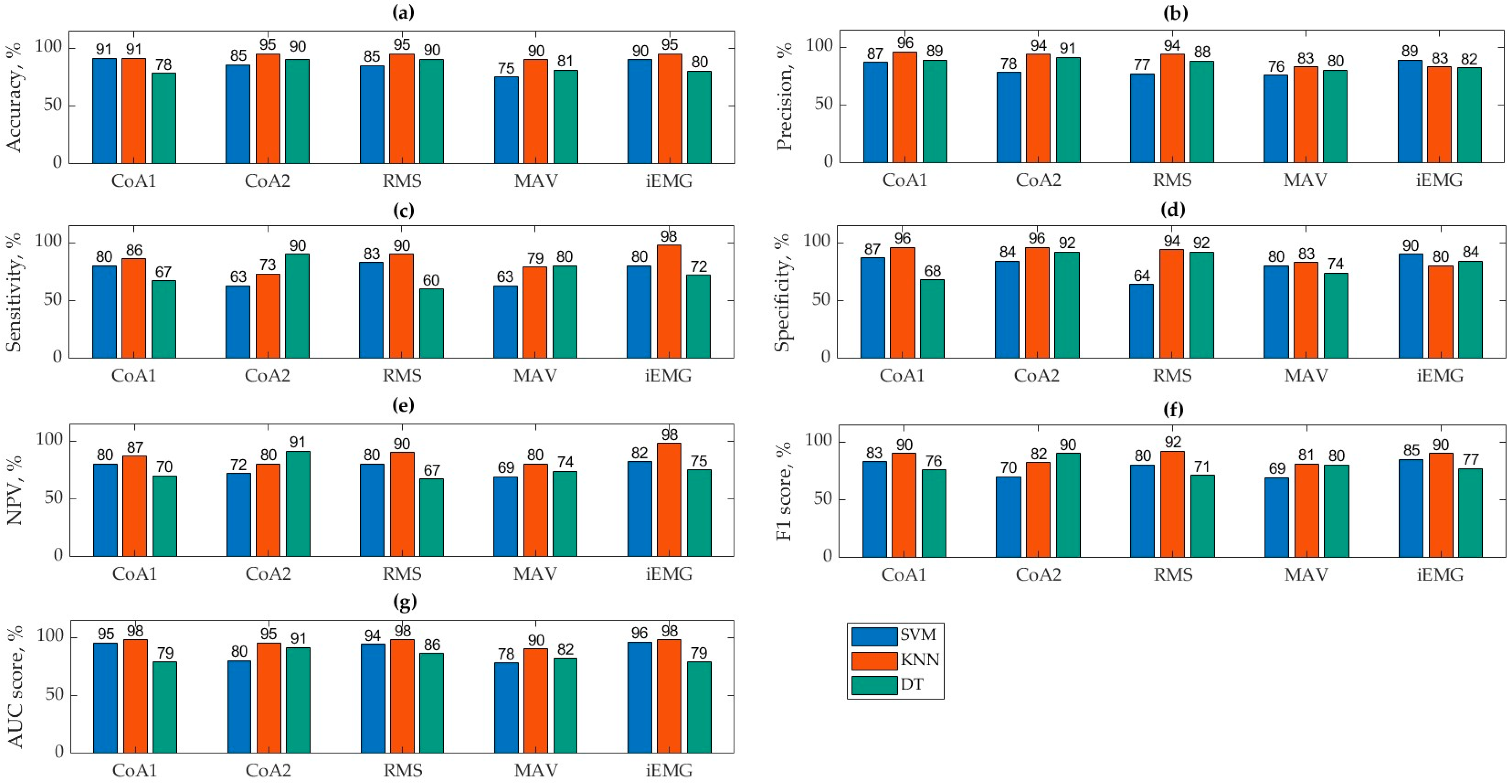 Machines 12 00581 g003 Machines 12 00581 g003