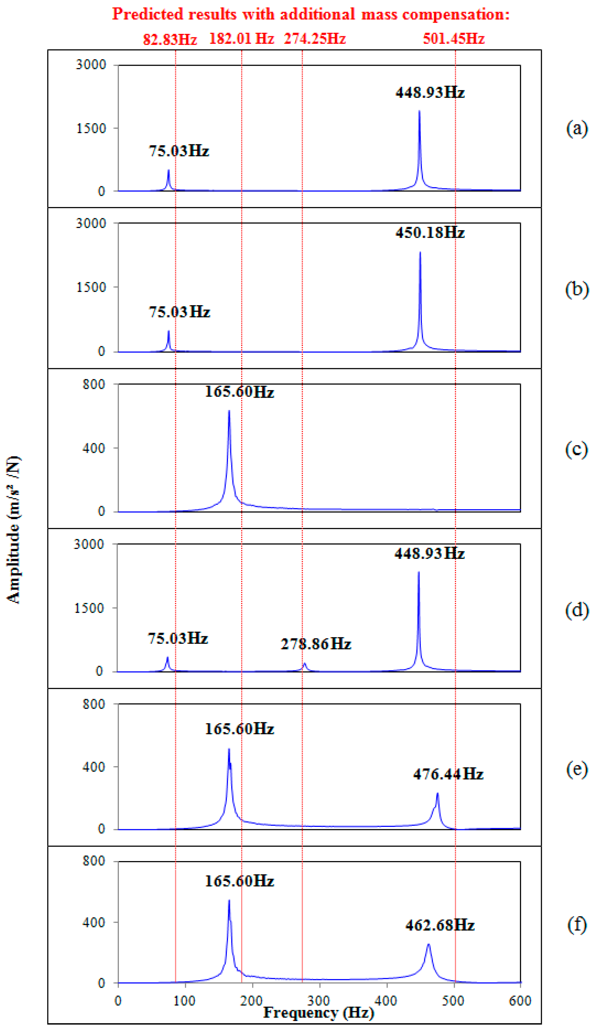 Machines 12 00585 g010