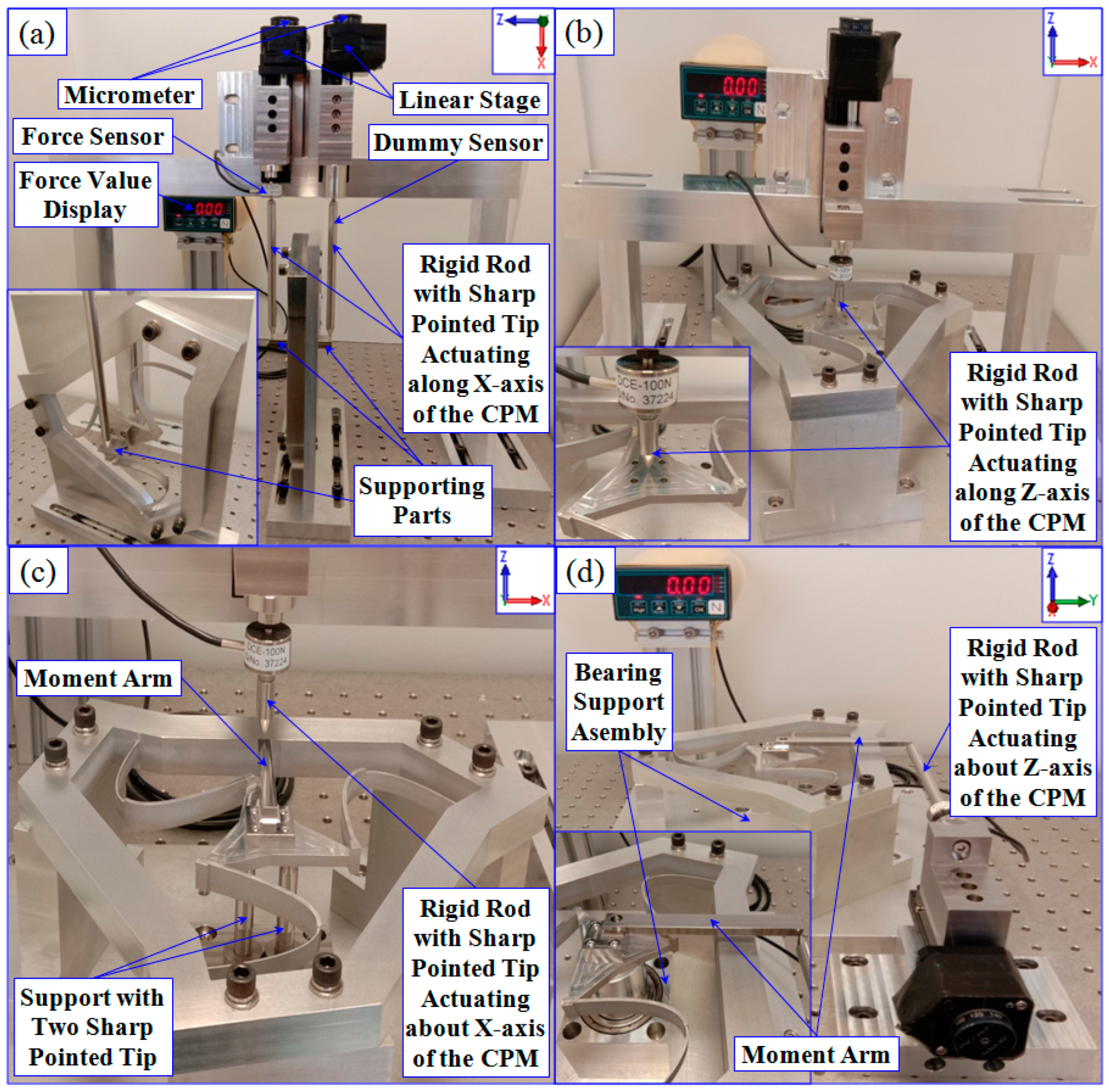 Machines 12 00585 g011
