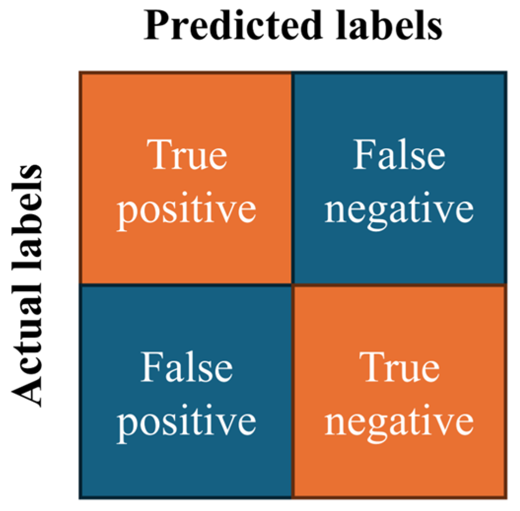 Machines 12 00589 g003