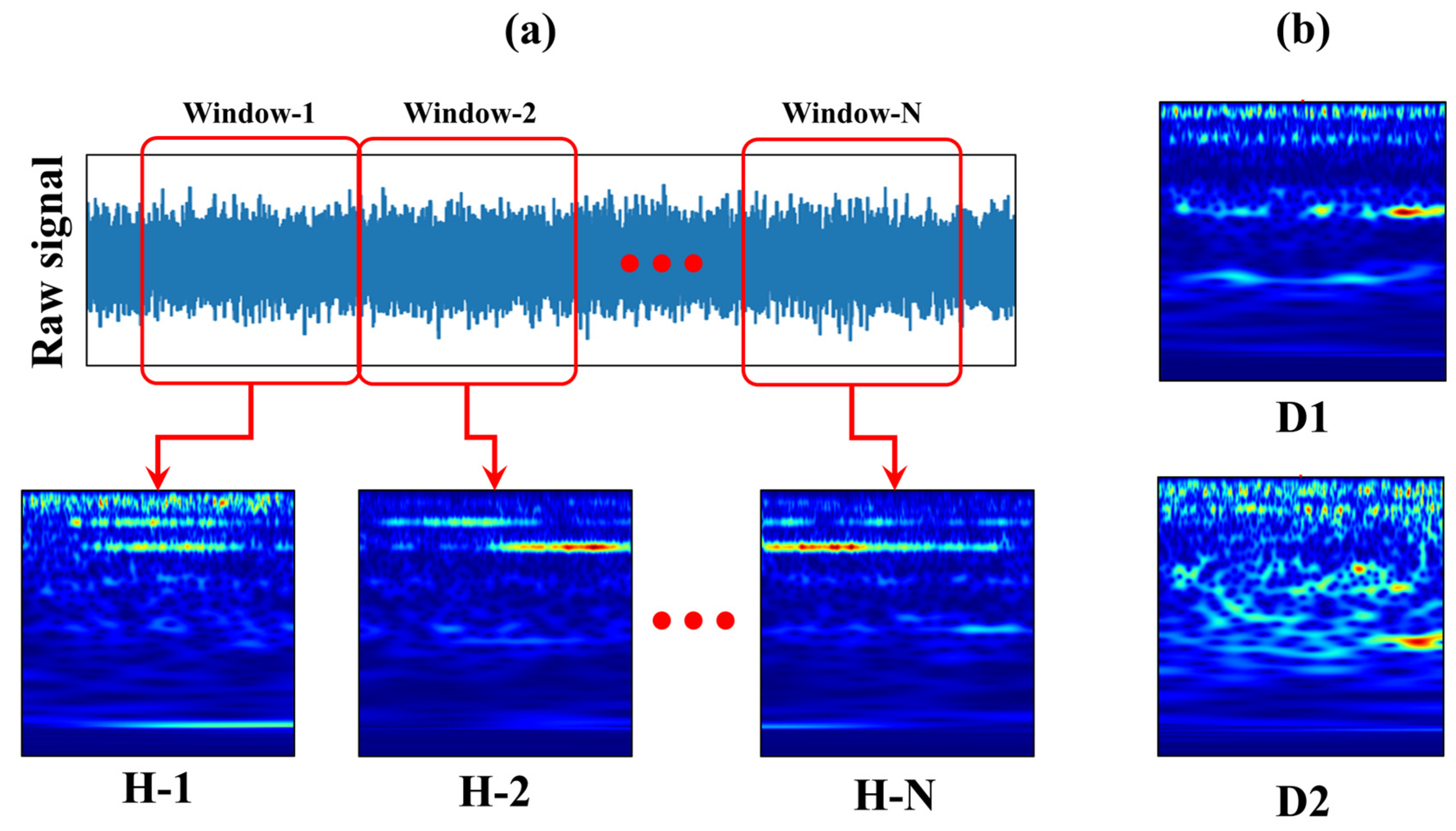 Machines 12 00589 g006