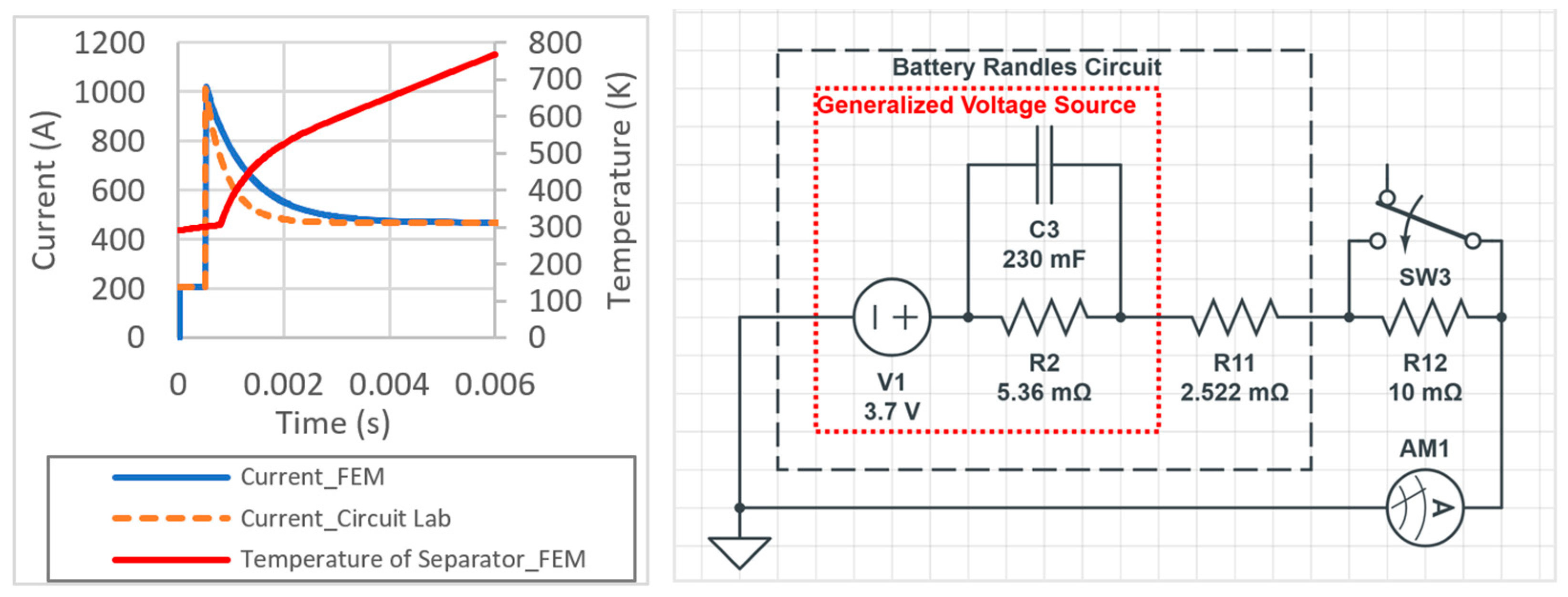 Machines 12 00596 g005