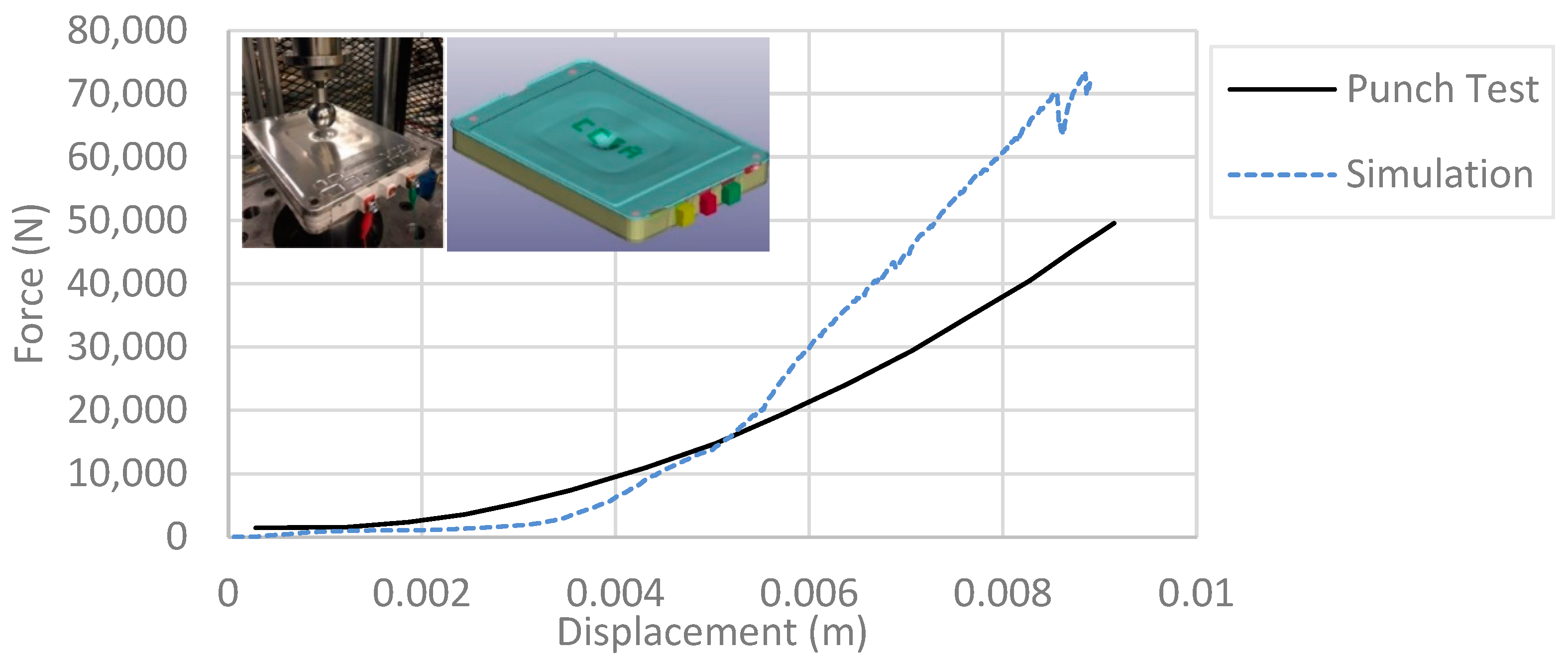 Machines 12 00596 g014