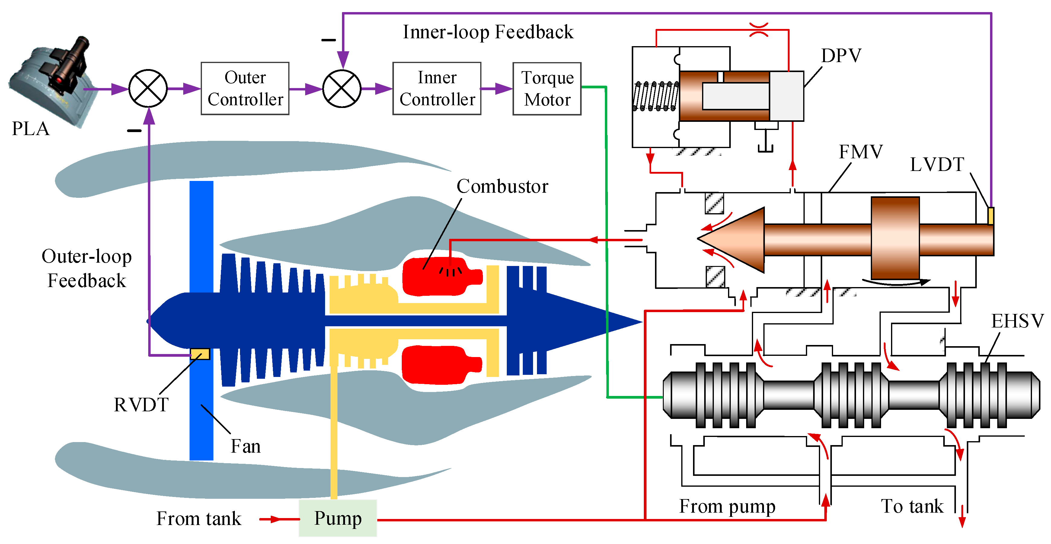 Machines 12 00600 g001