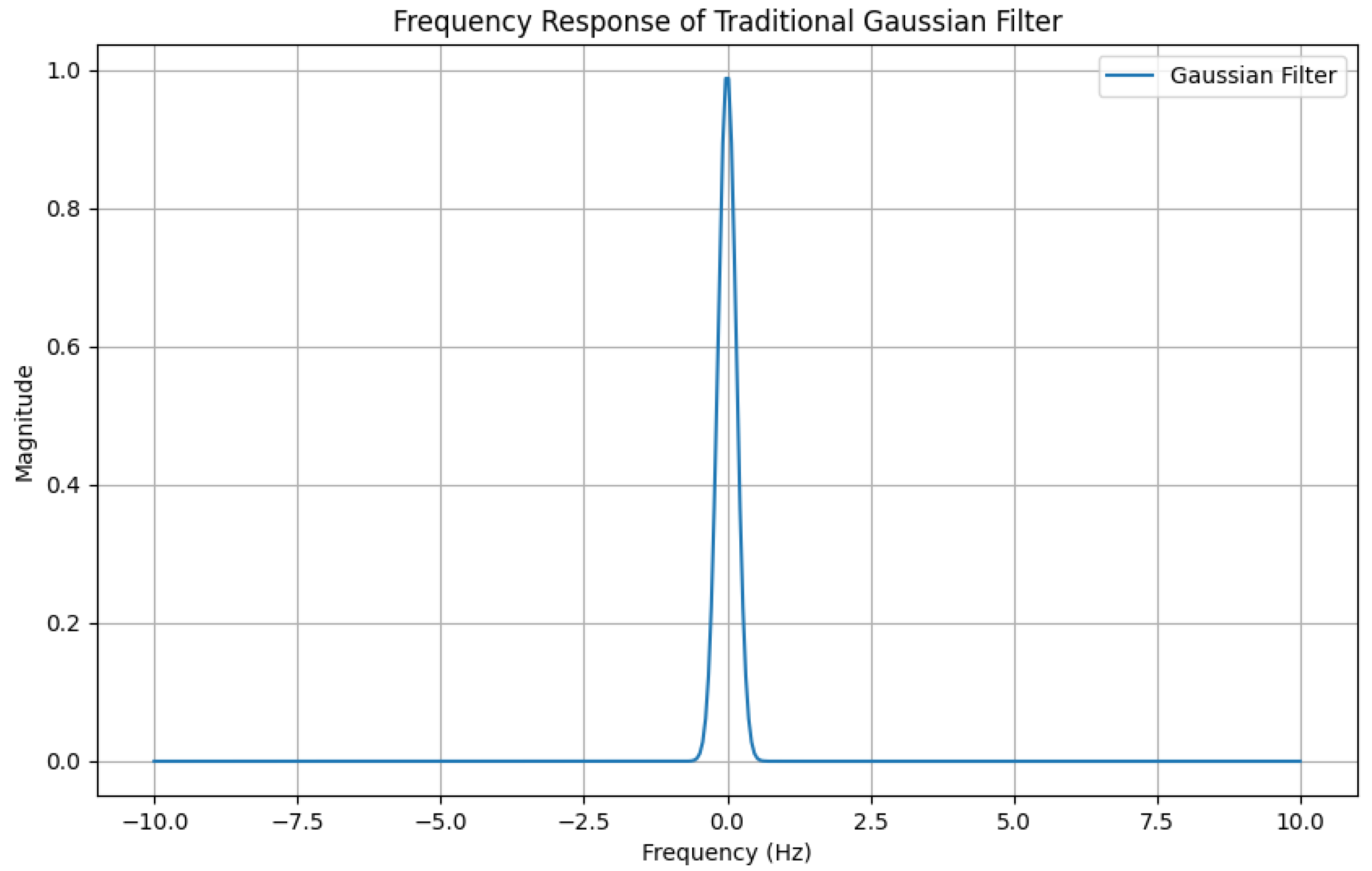 Machines 12 00601 g002
