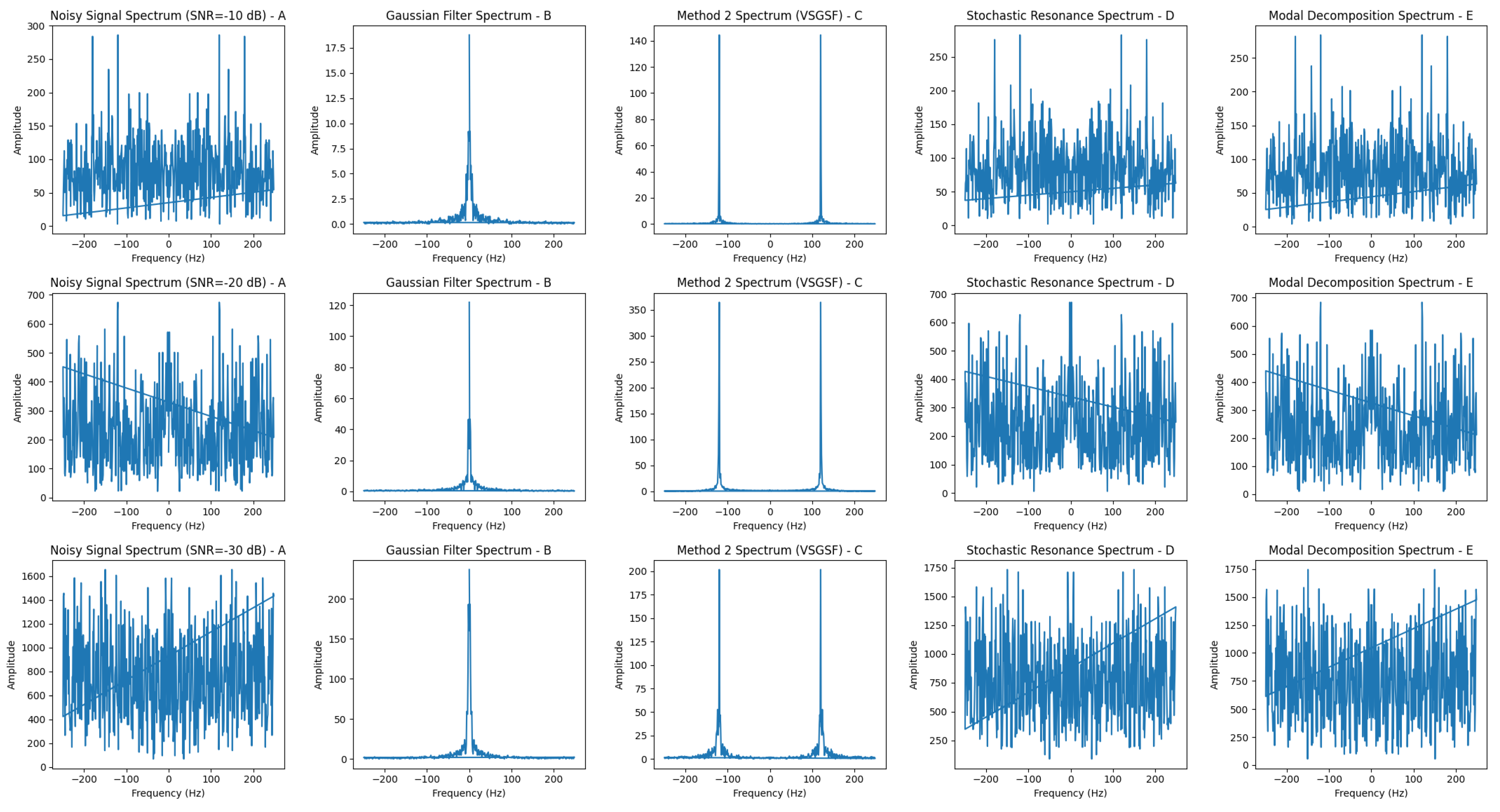 Machines 12 00601 g009