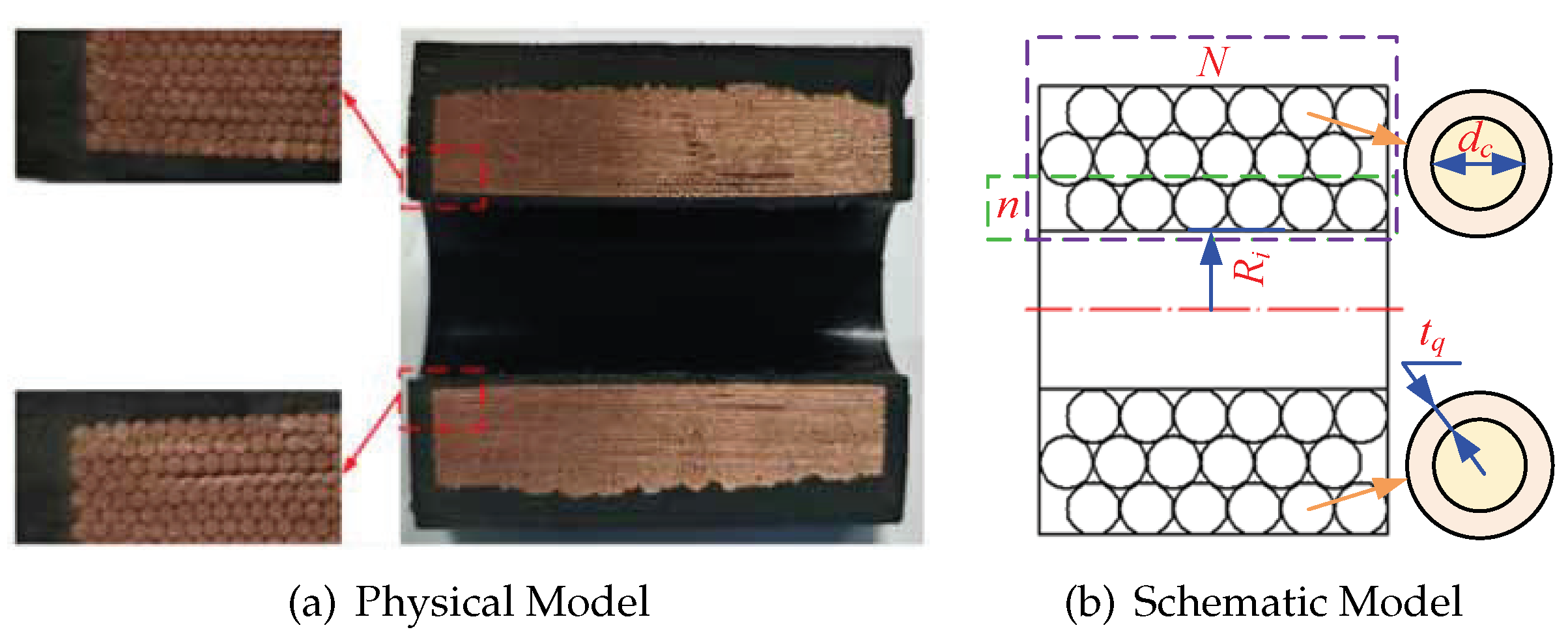 Machines 12 00602 g001