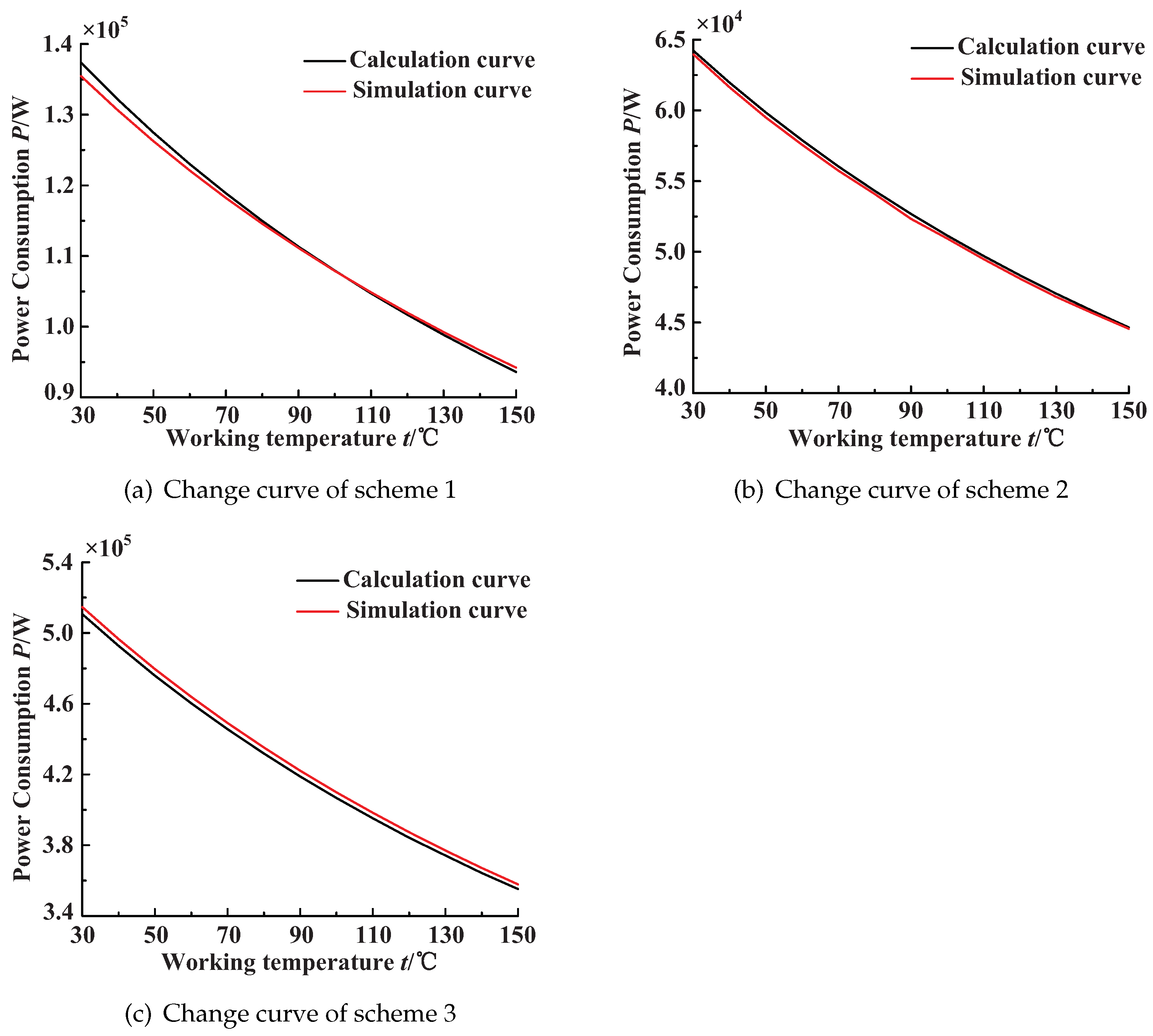 Machines 12 00602 g005