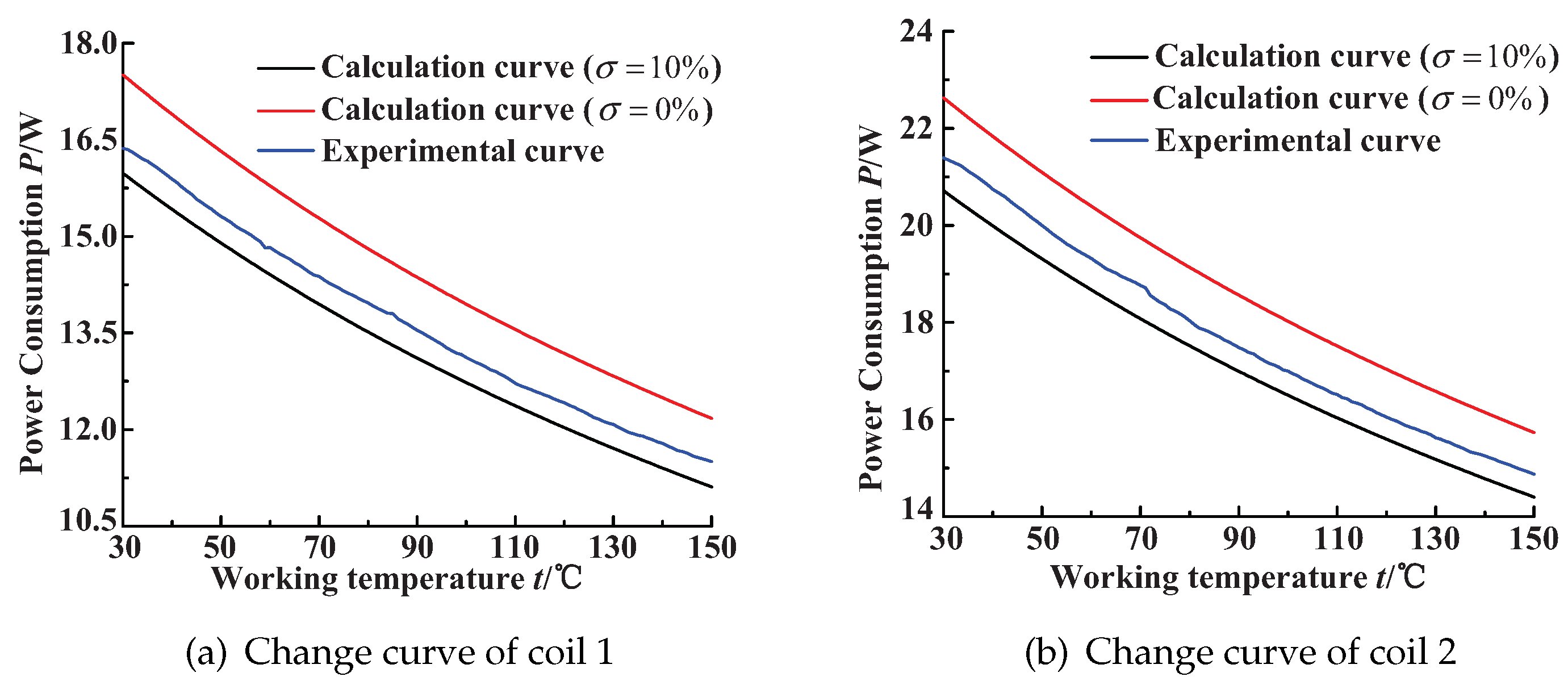 Machines 12 00602 g008