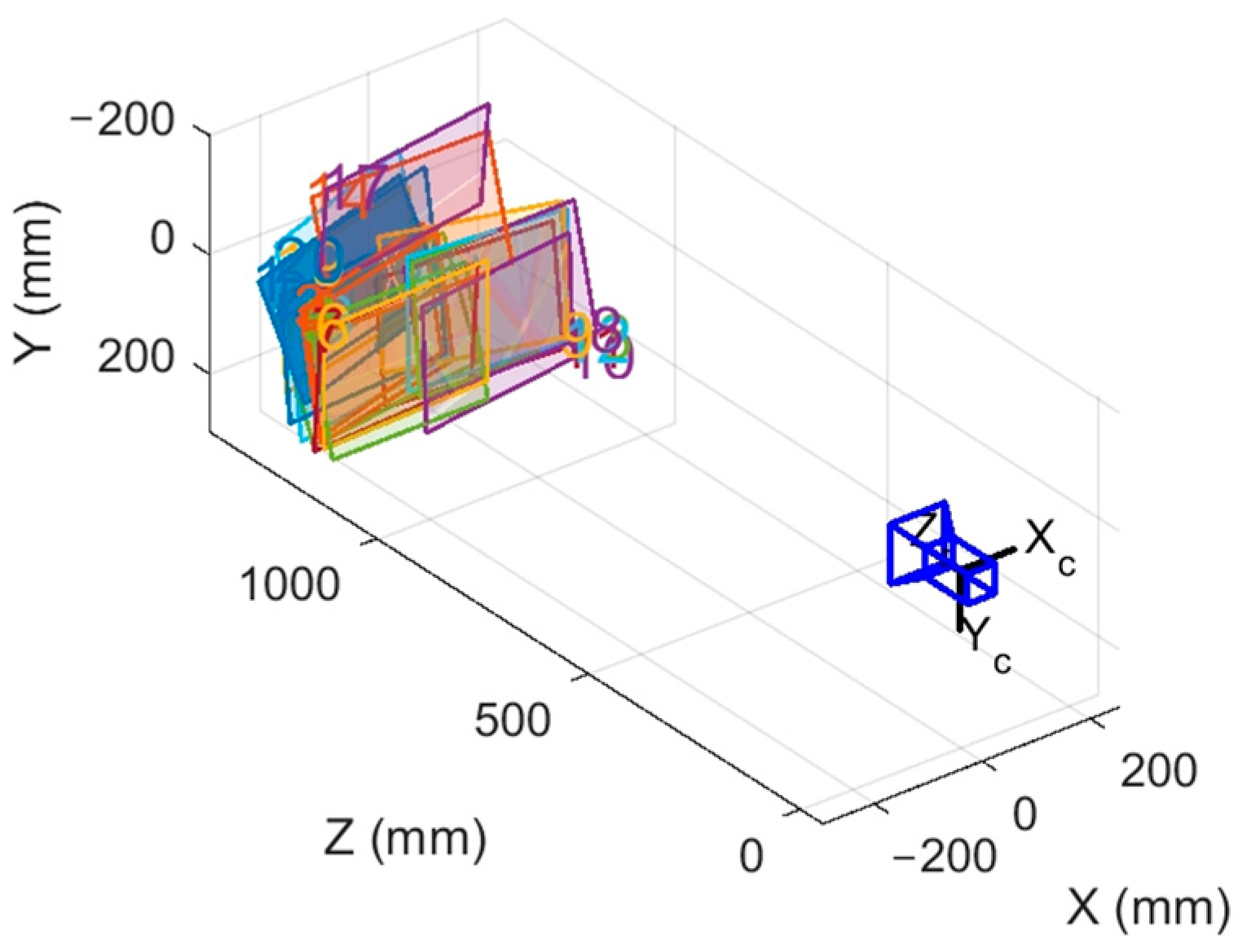 Machines 12 00609 g008