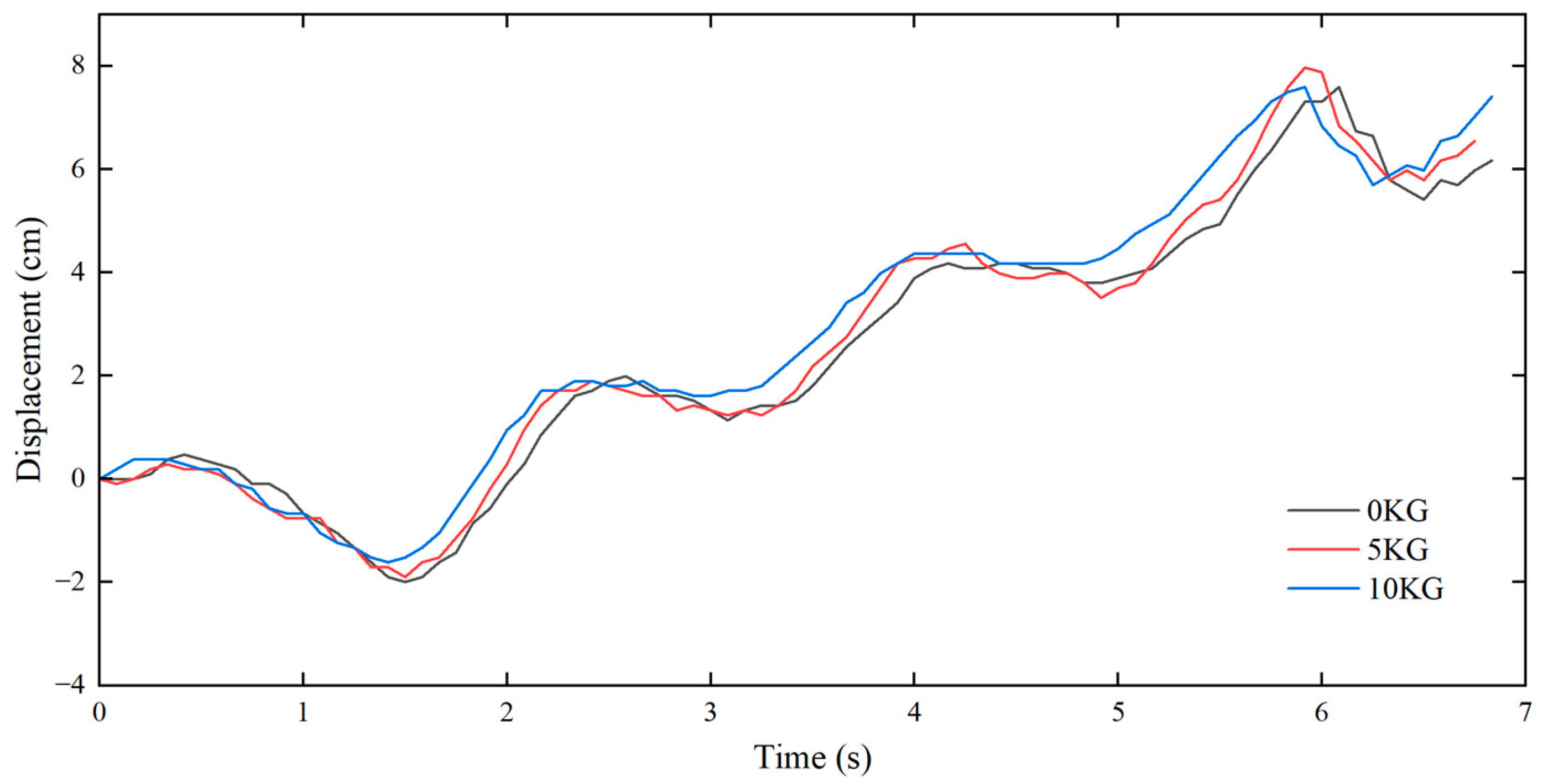 Machines 12 00609 g015