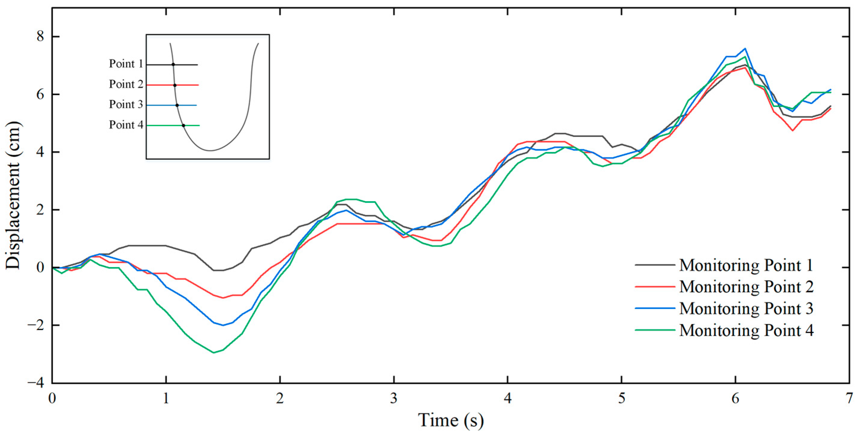 Machines 12 00609 g016