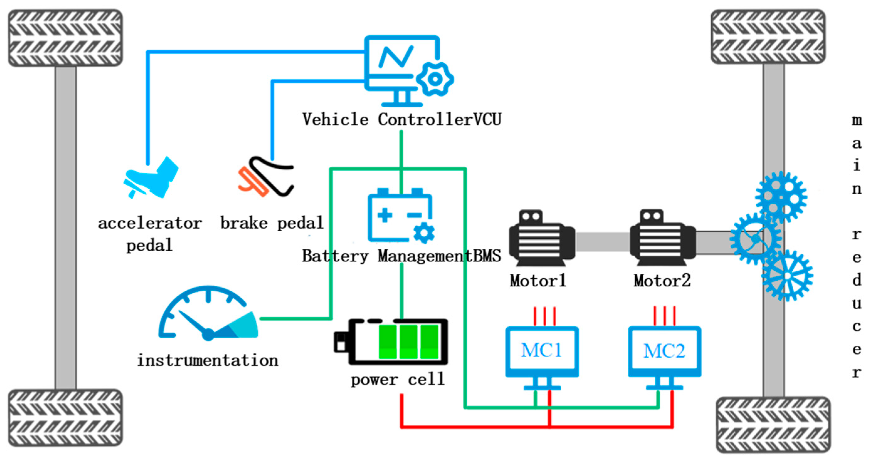 Machines 12 00613 g001