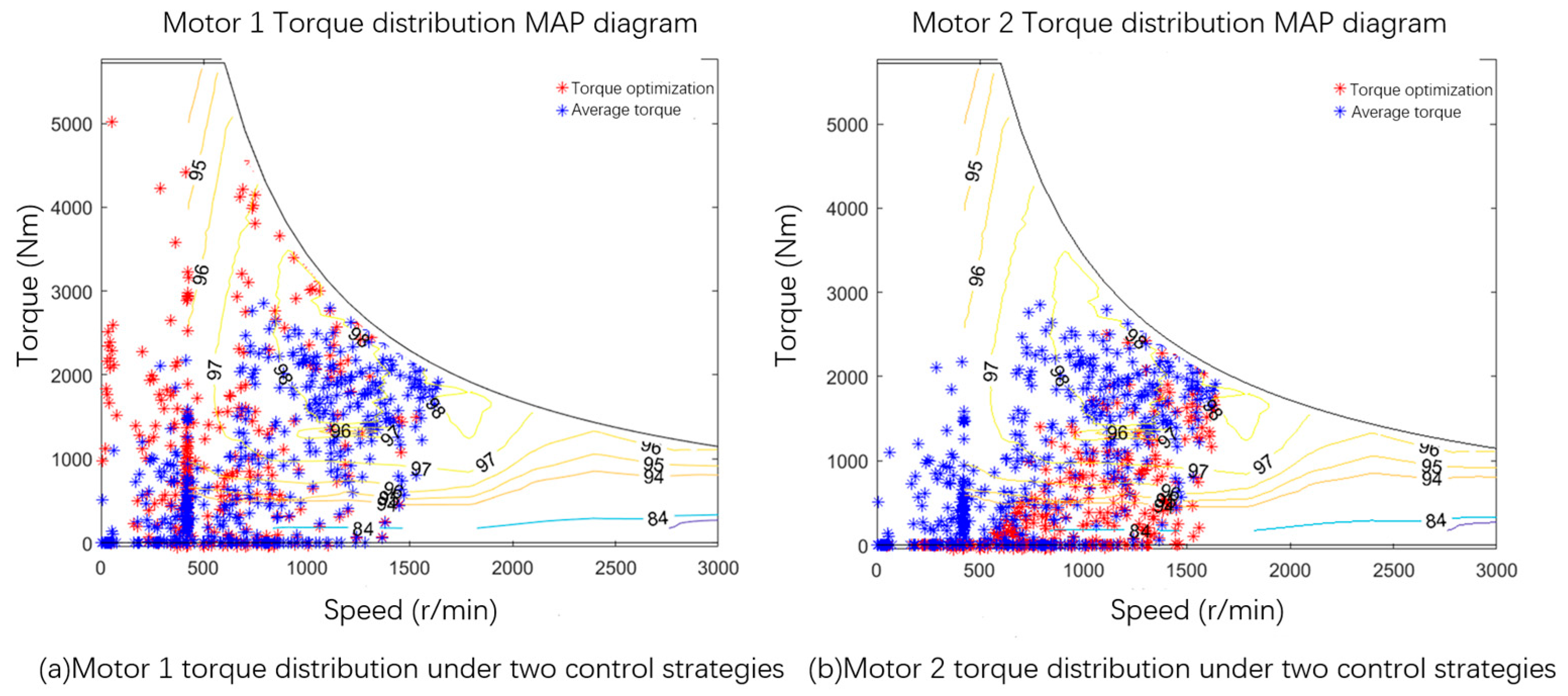Machines 12 00613 g012