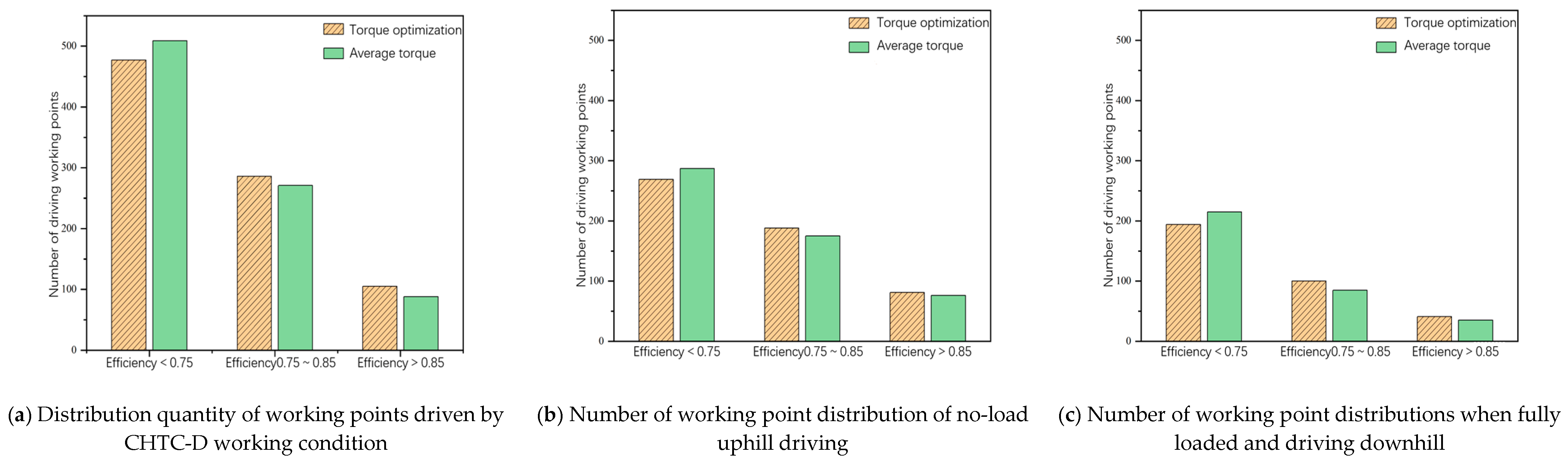 Machines 12 00613 g014