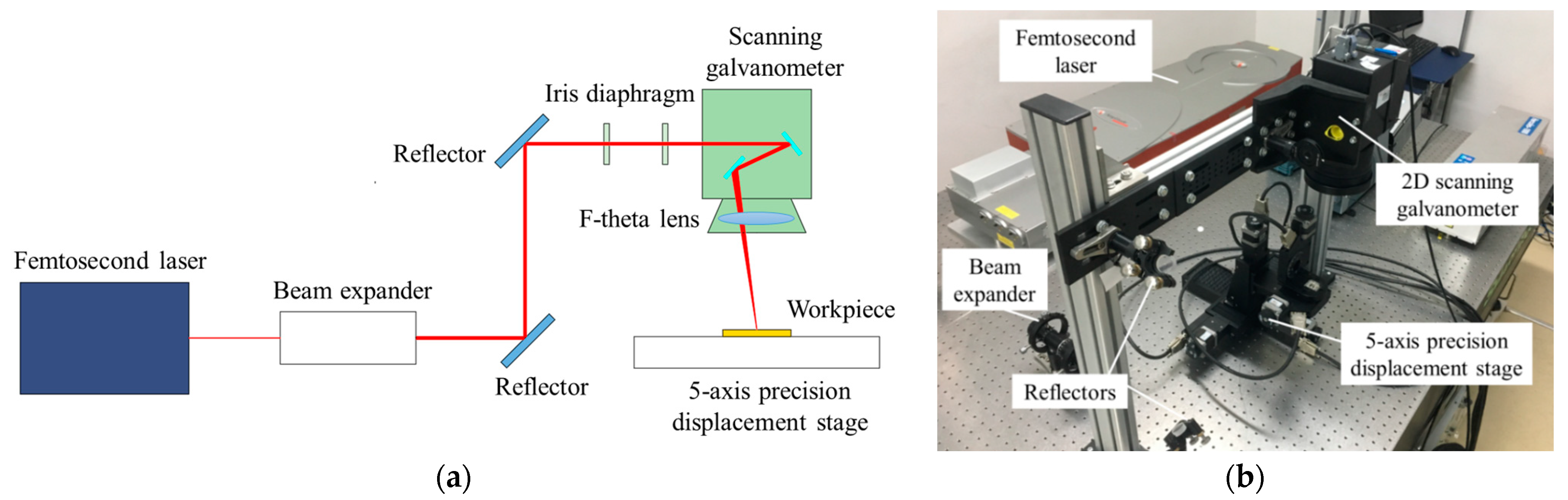 Machines 12 00614 g001
