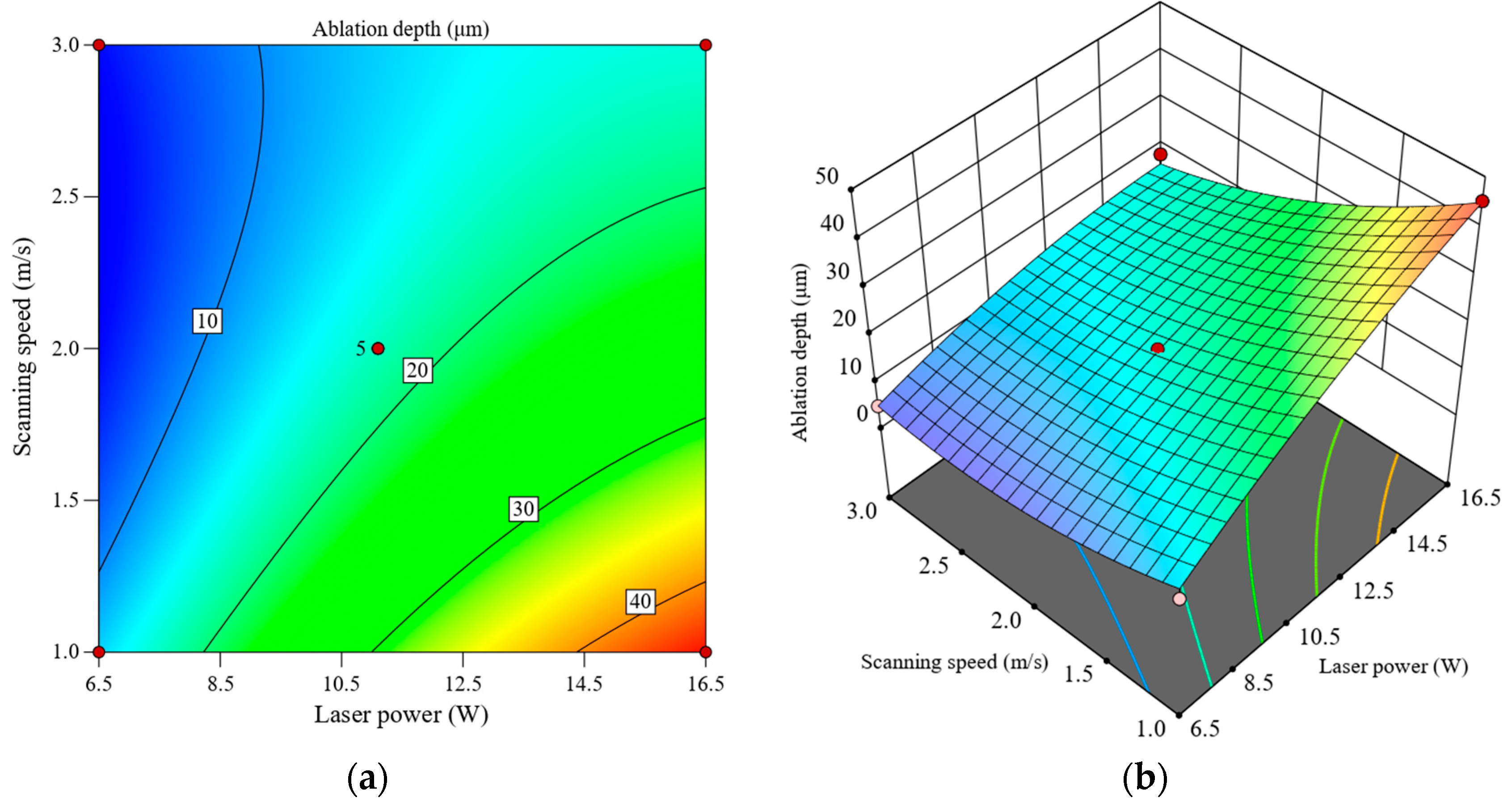 Machines 12 00614 g010