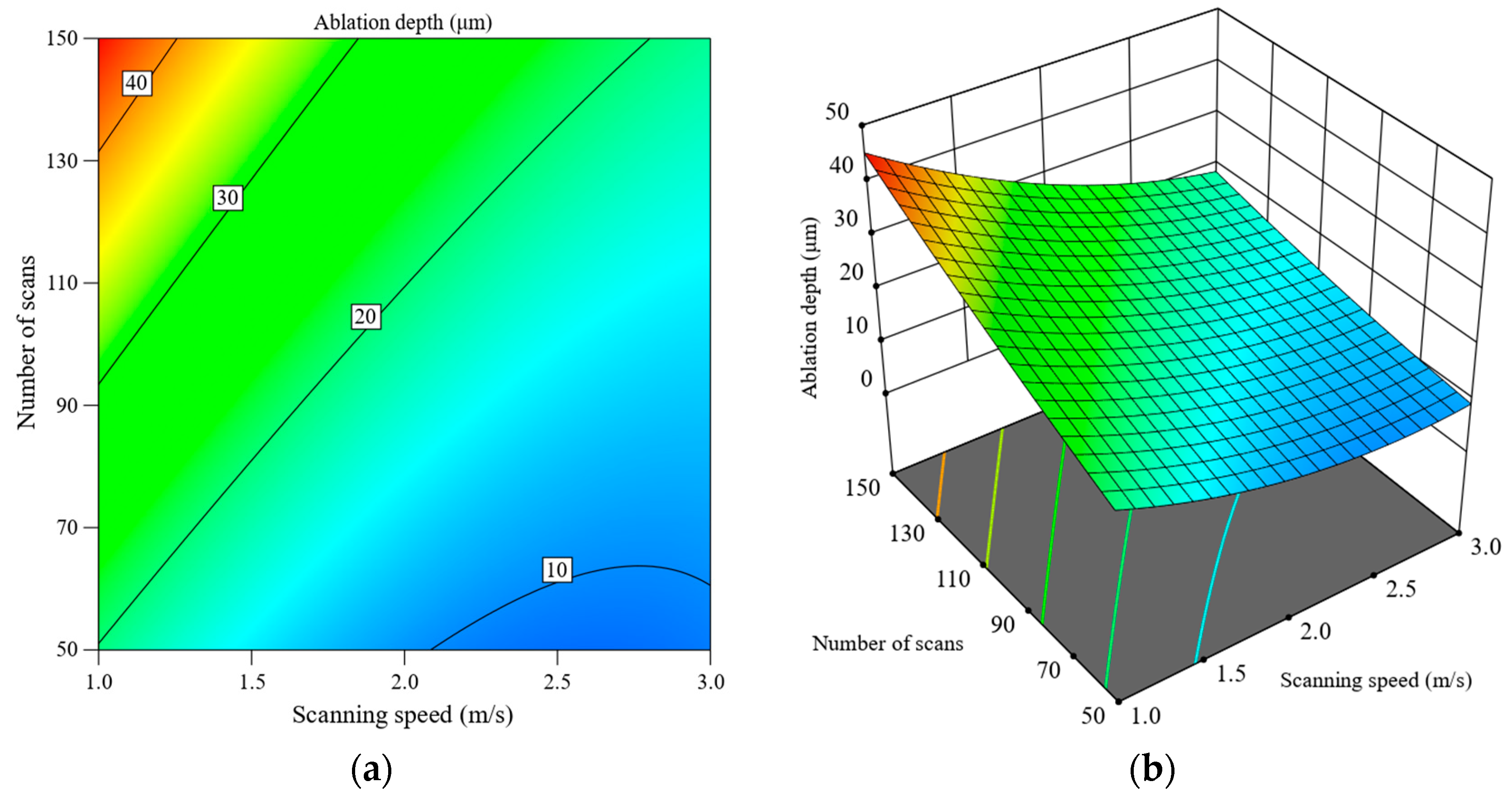 Machines 12 00614 g012