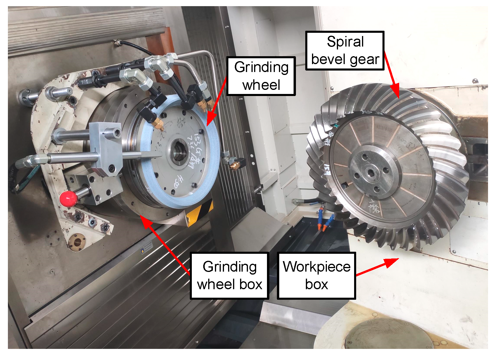 Machines 12 00619 g001 Machines 12 00619 g001
