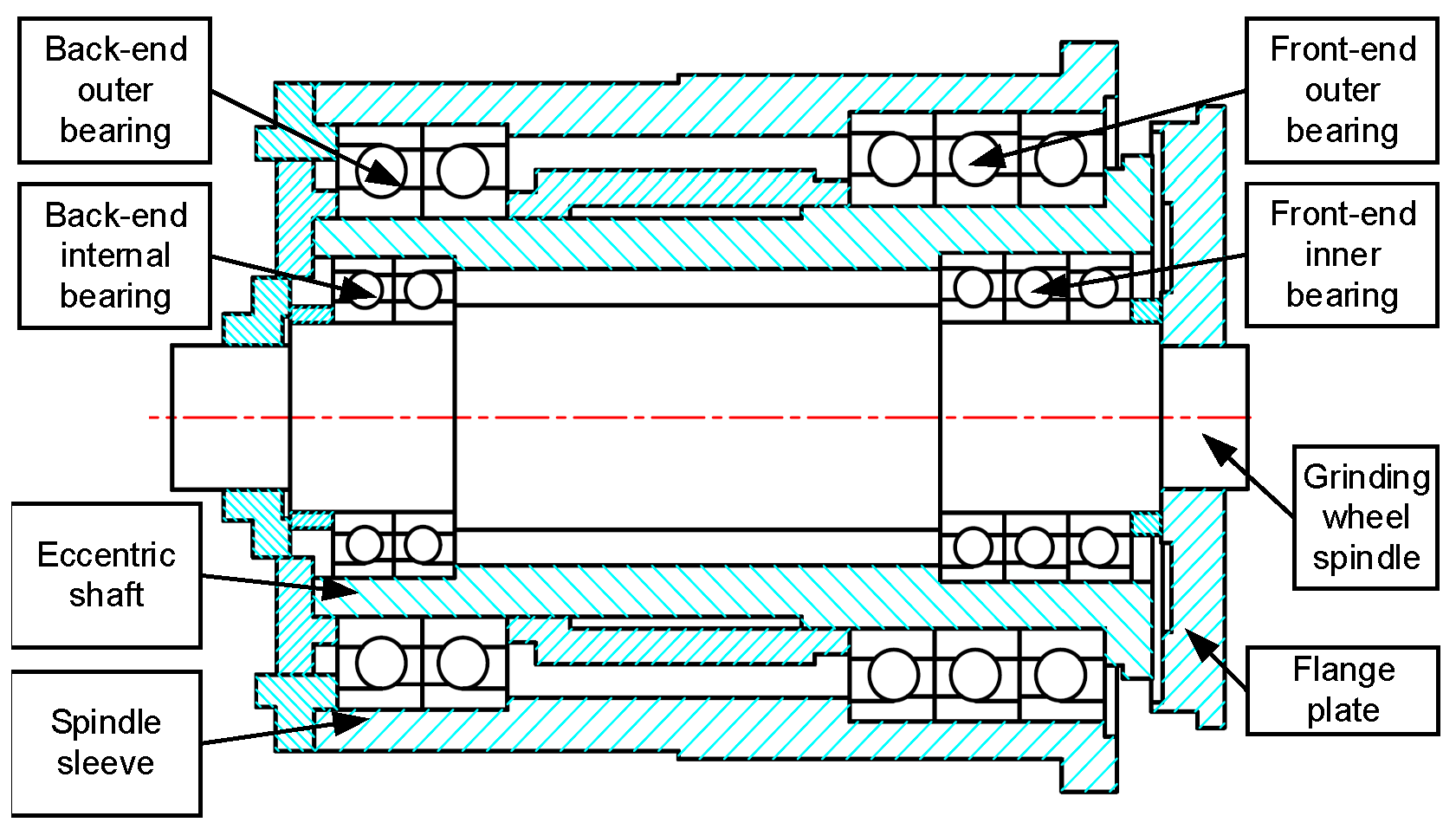 Machines 12 00619 g002 Machines 12 00619 g002