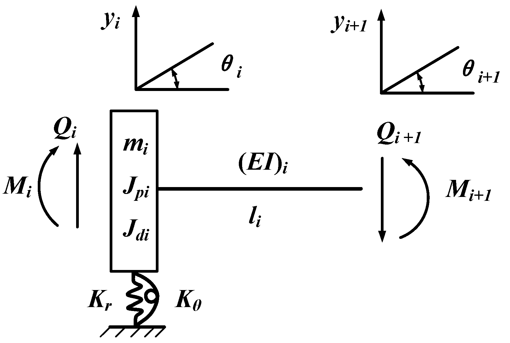 Machines 12 00619 g006 Machines 12 00619 g006