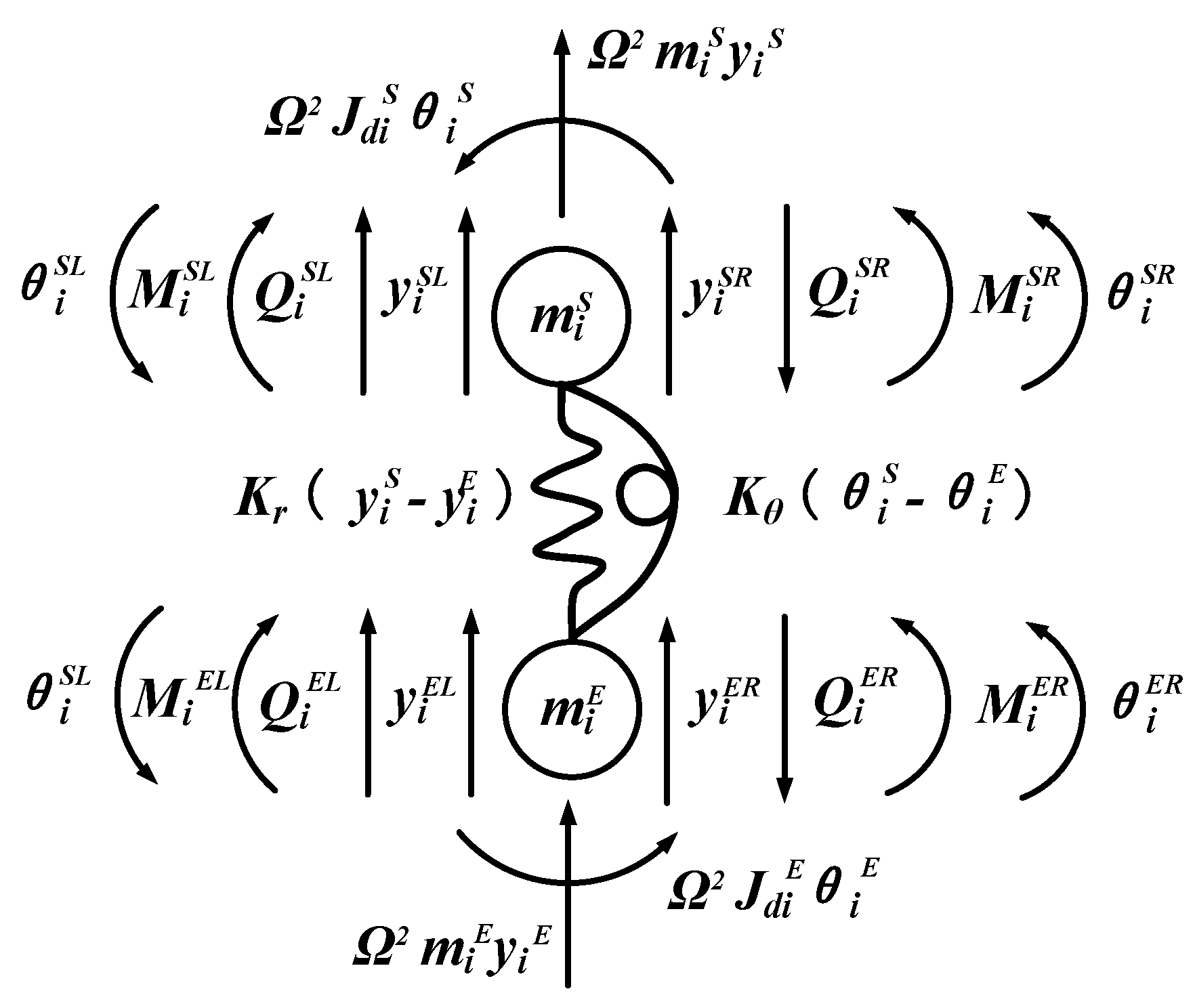 Machines 12 00619 g007 Machines 12 00619 g007