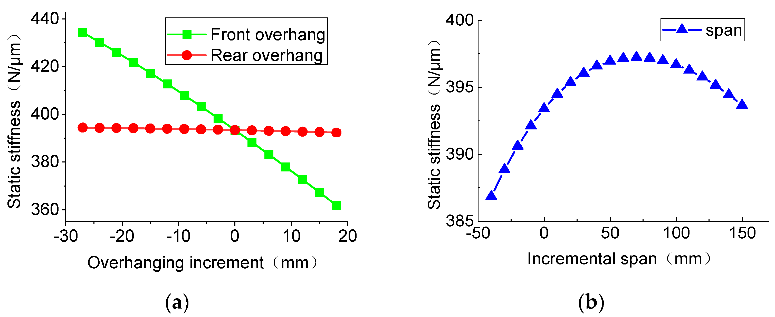 Machines 12 00619 g008 Machines 12 00619 g008