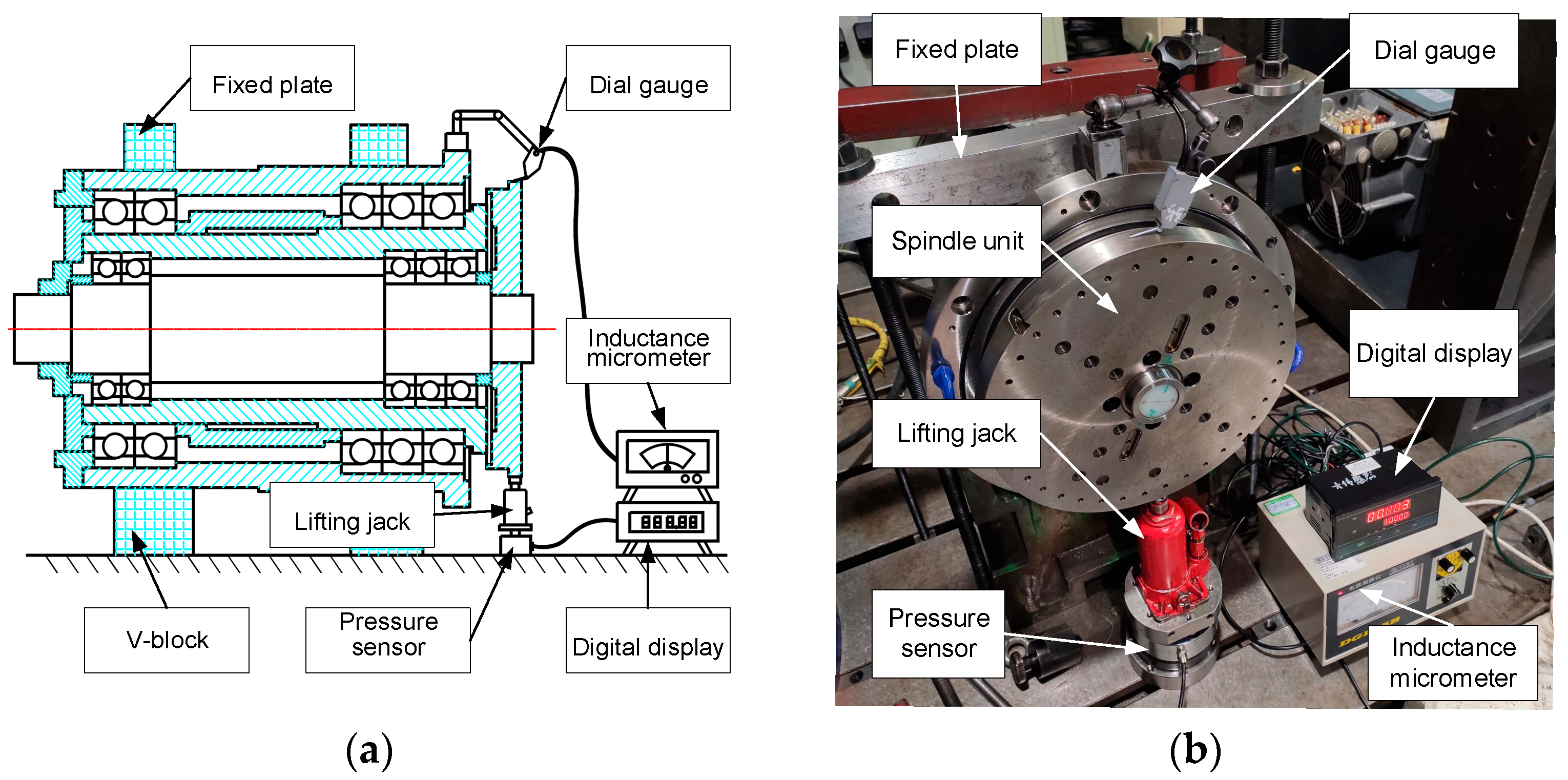 Machines 12 00619 g012 Machines 12 00619 g012