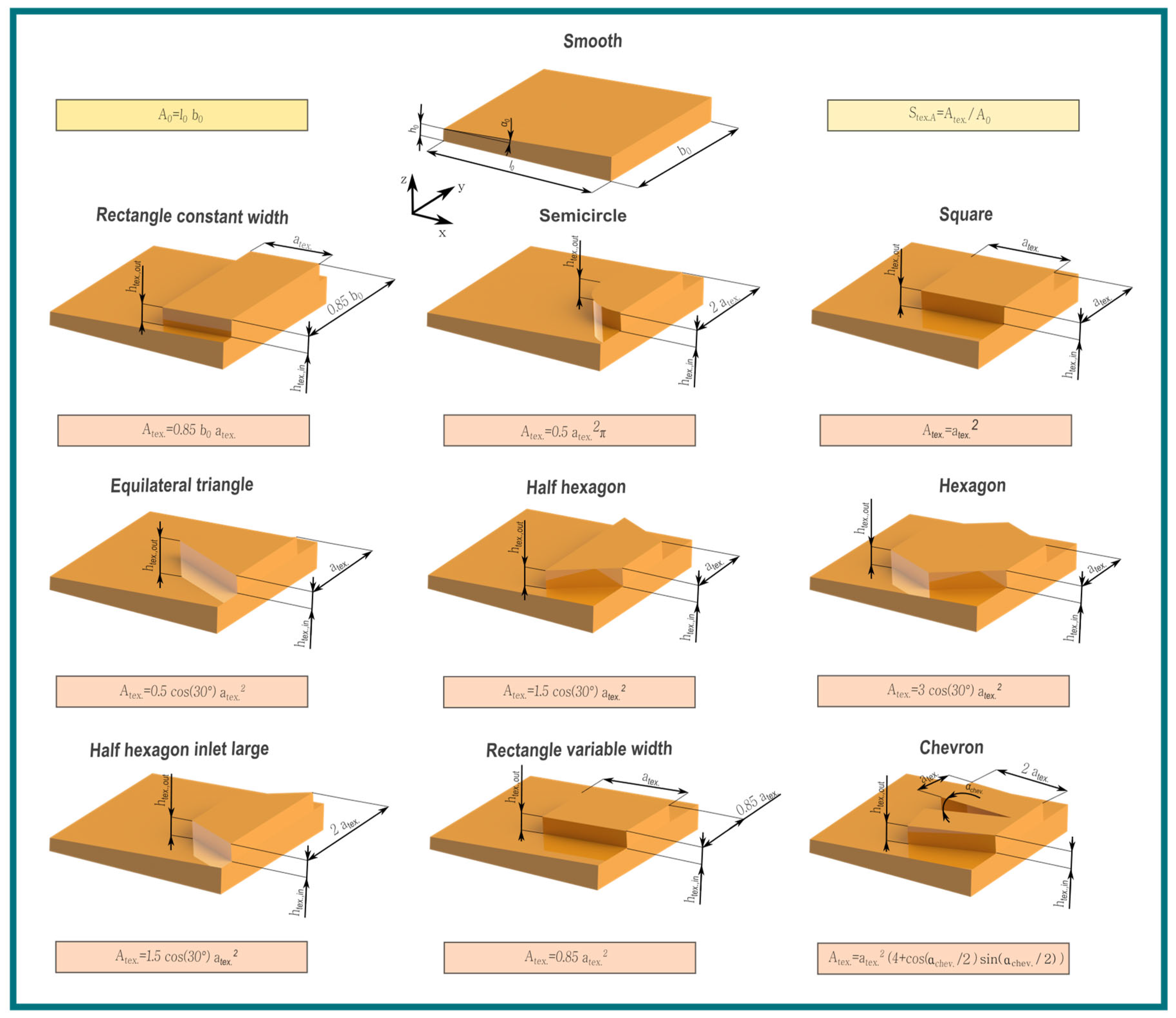 Machines 12 00622 g001