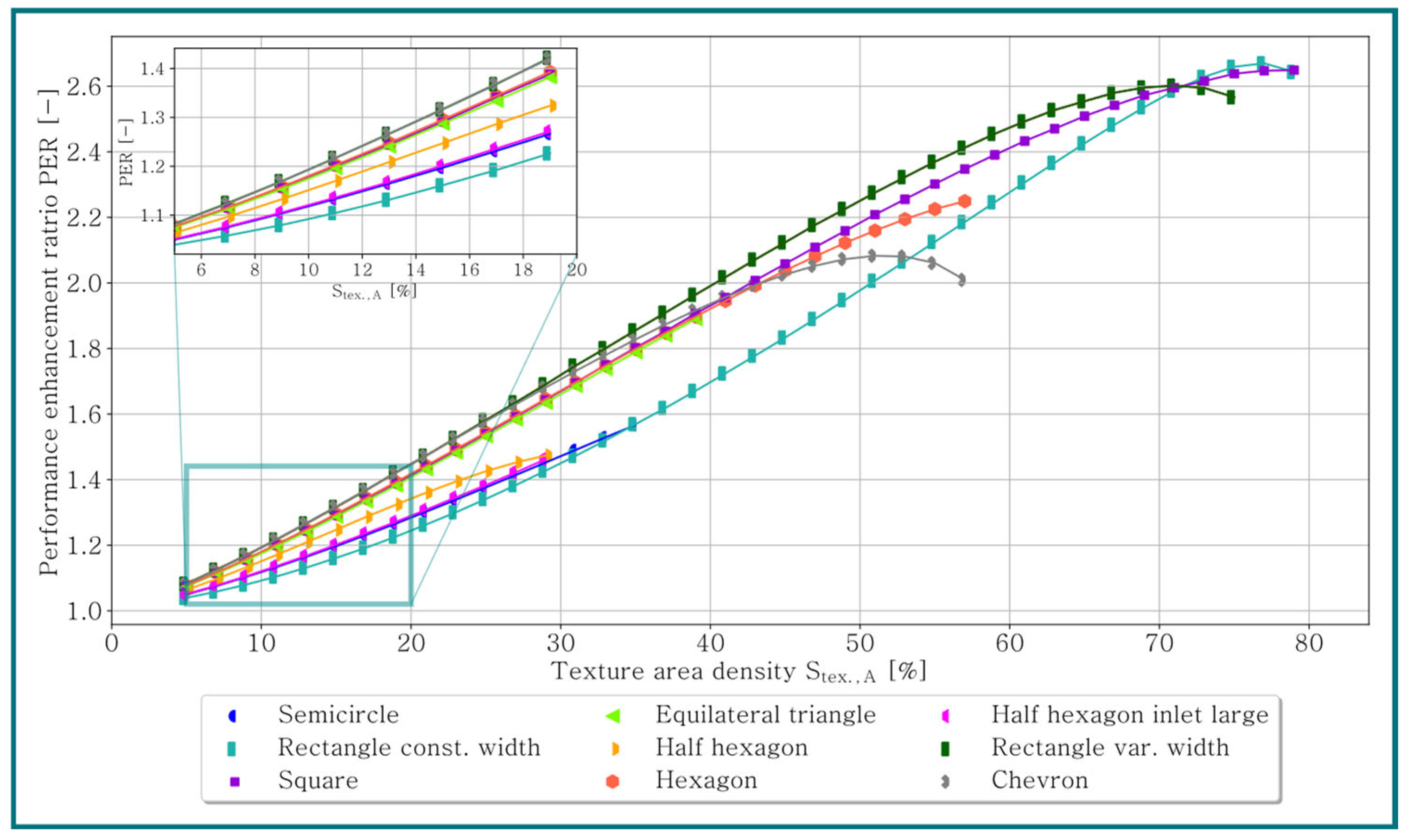 Machines 12 00622 g003