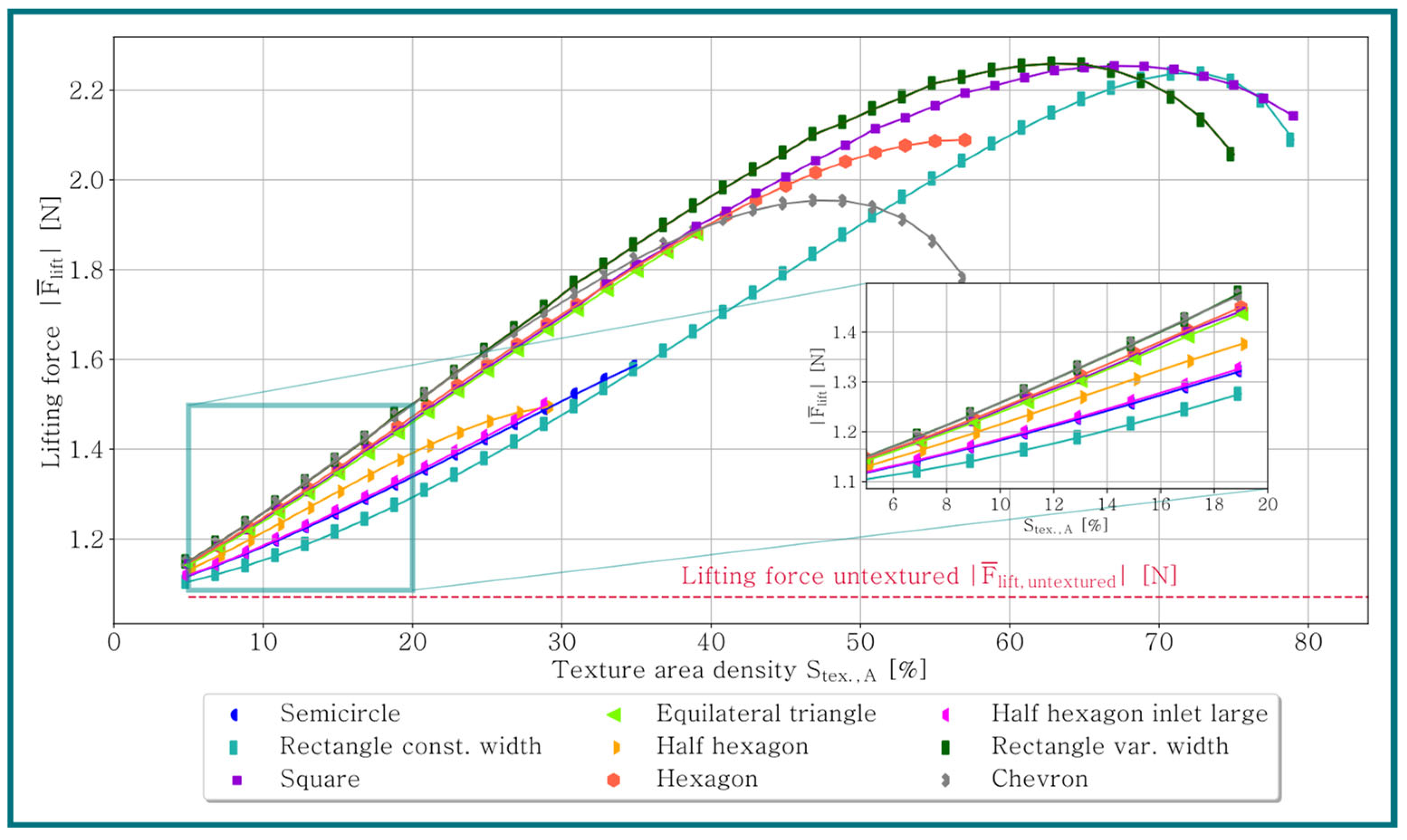 Machines 12 00622 g004
