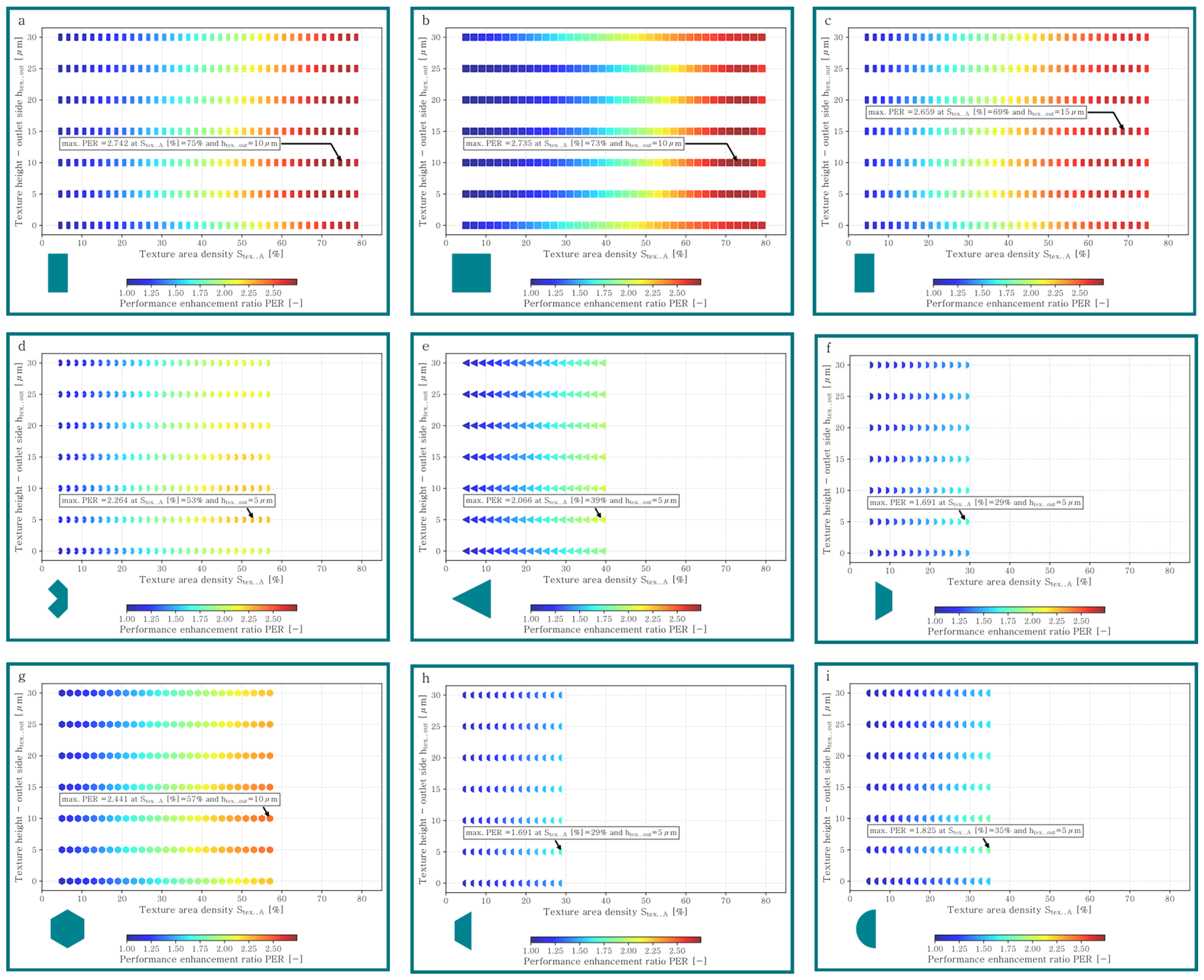 Machines 12 00622 g006