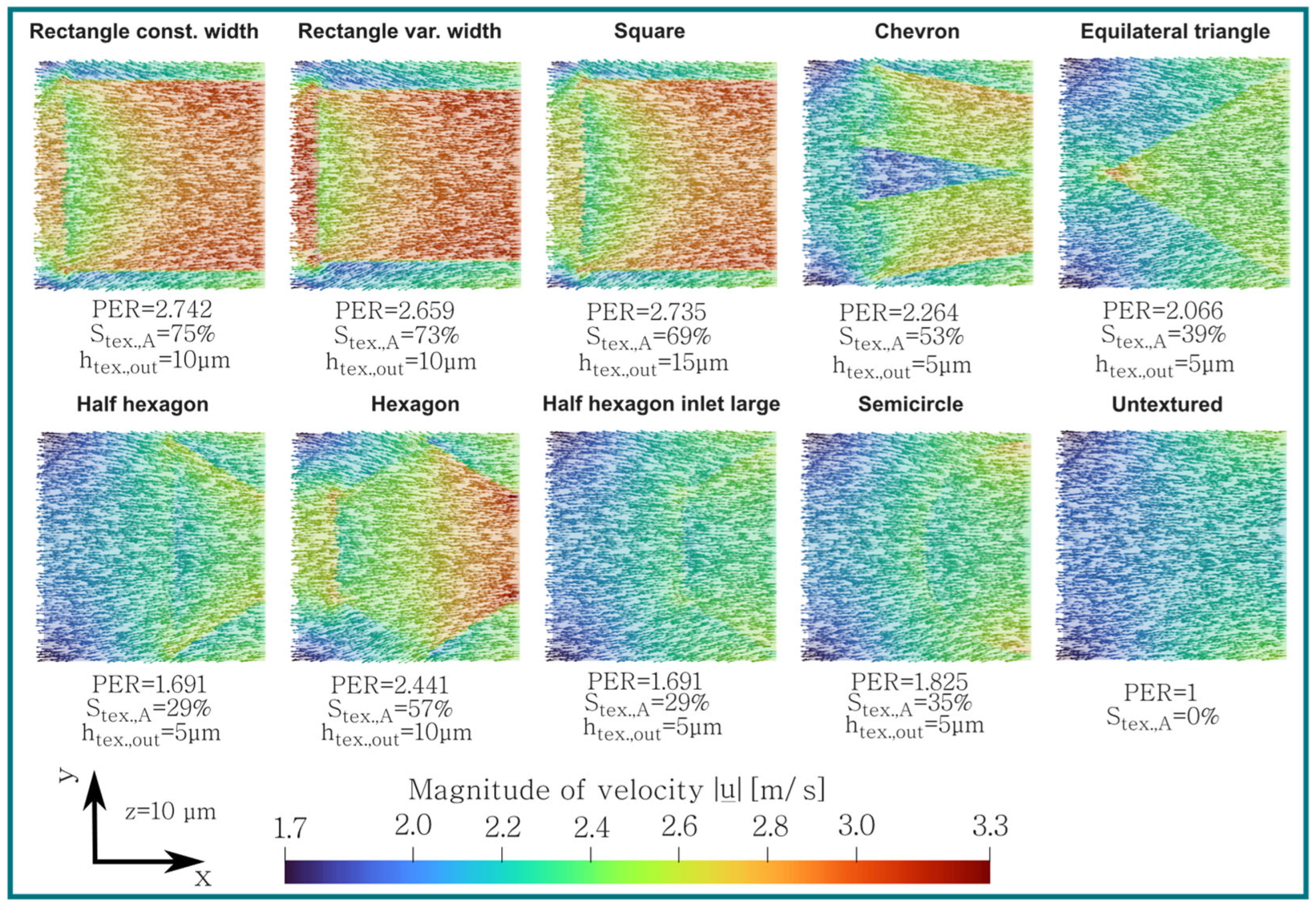 Machines 12 00622 g009
