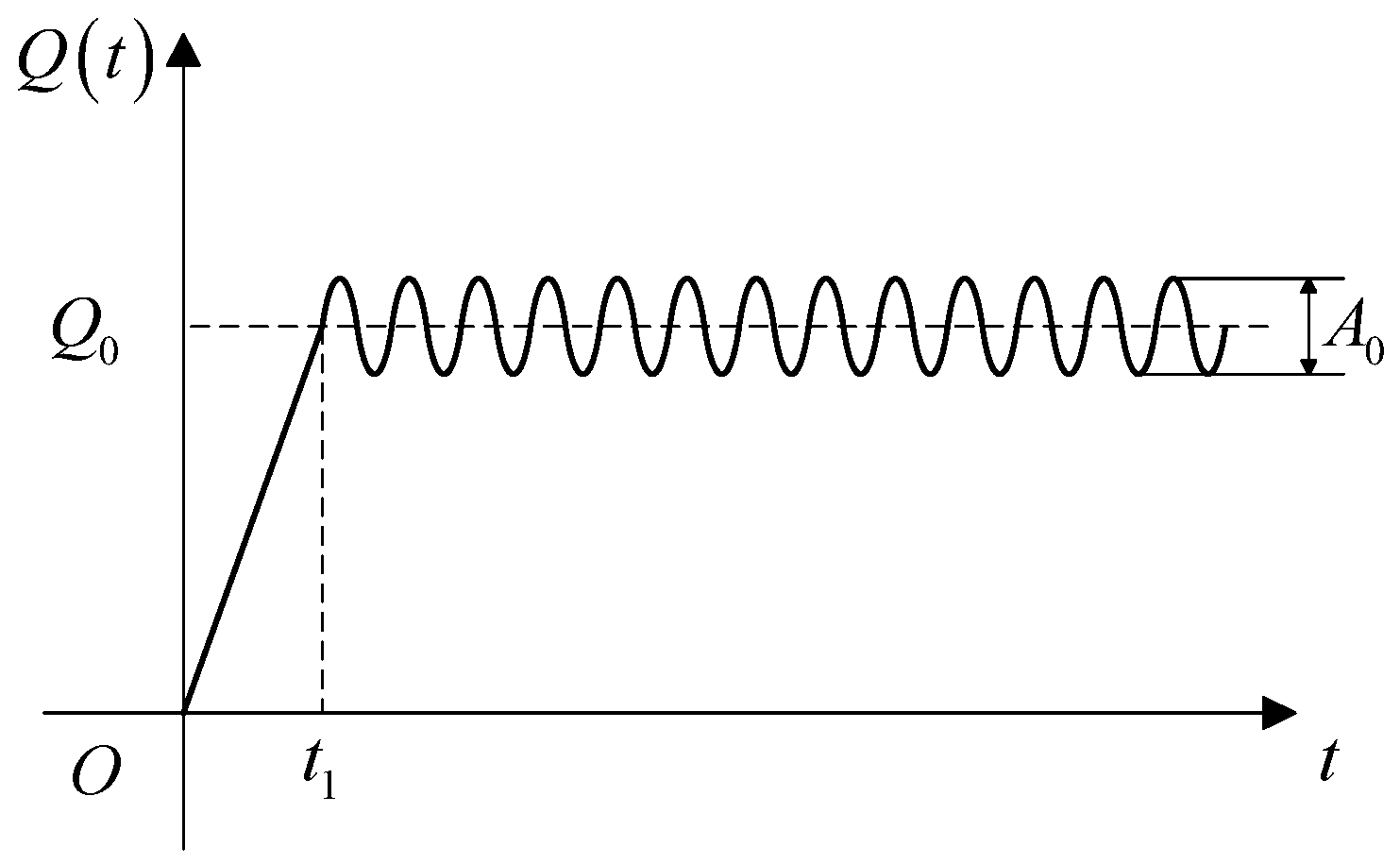 Machines 12 00629 g010