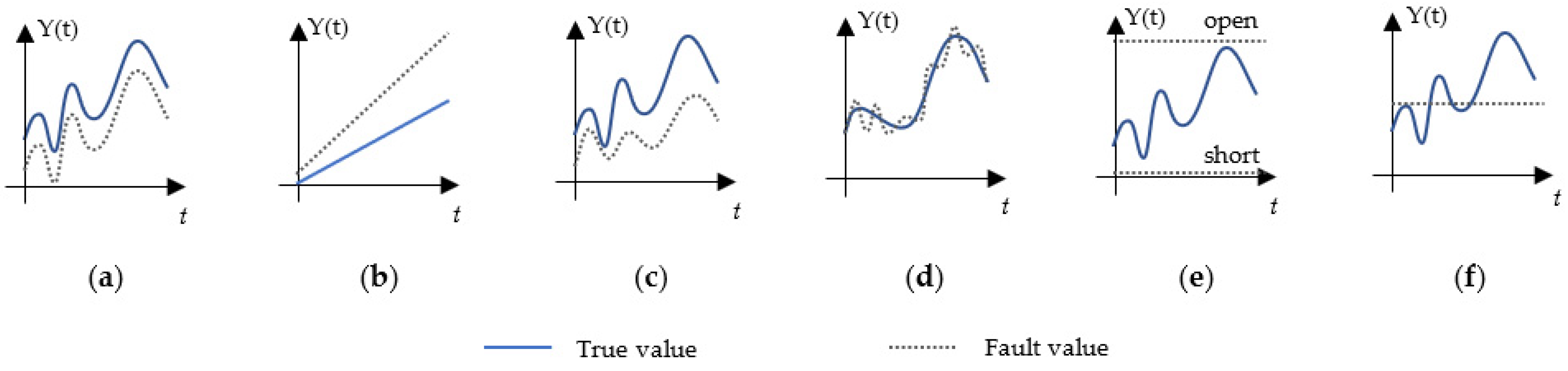 Machines 12 00631 g003