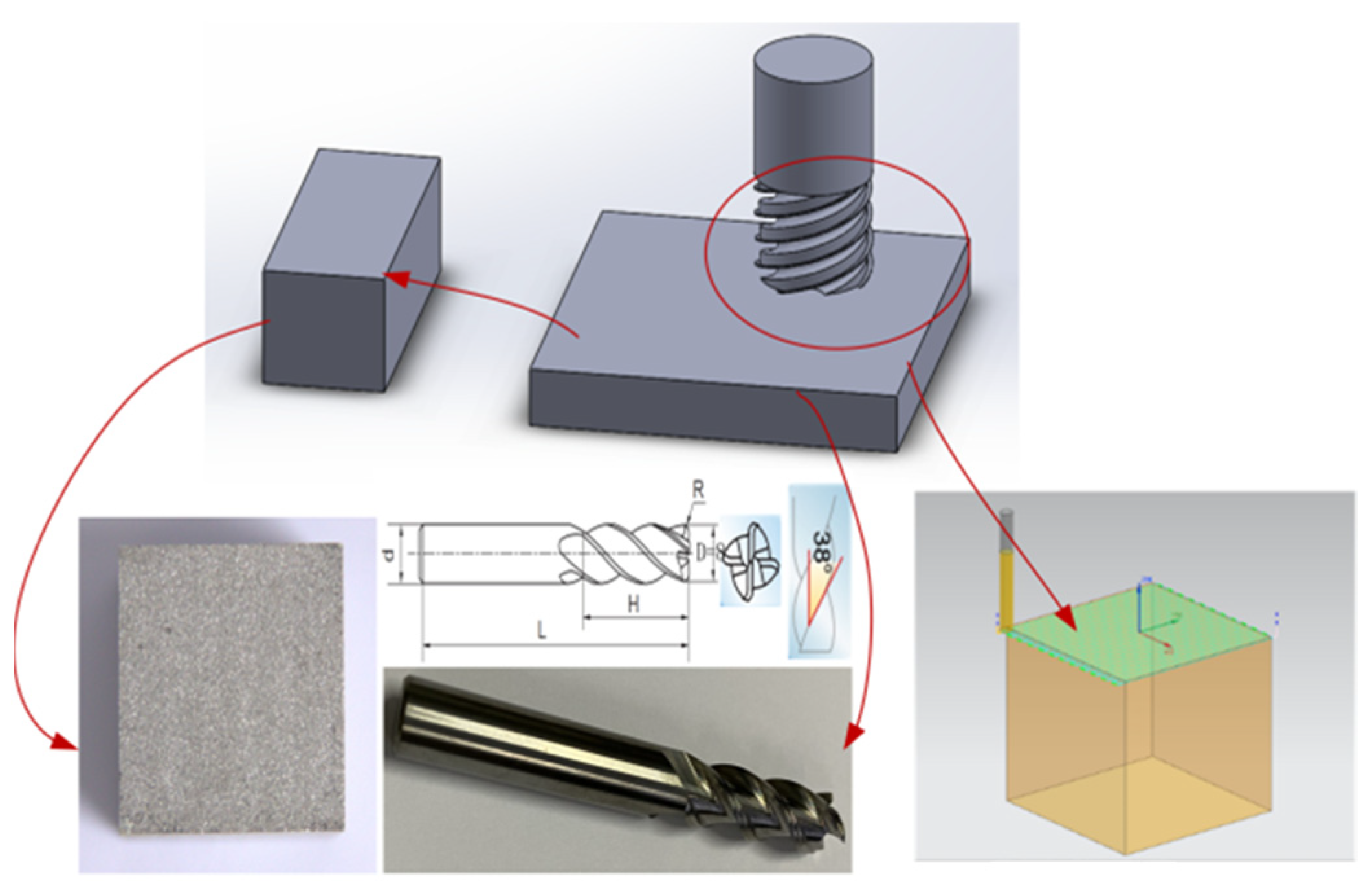 Machines 12 00635 g008