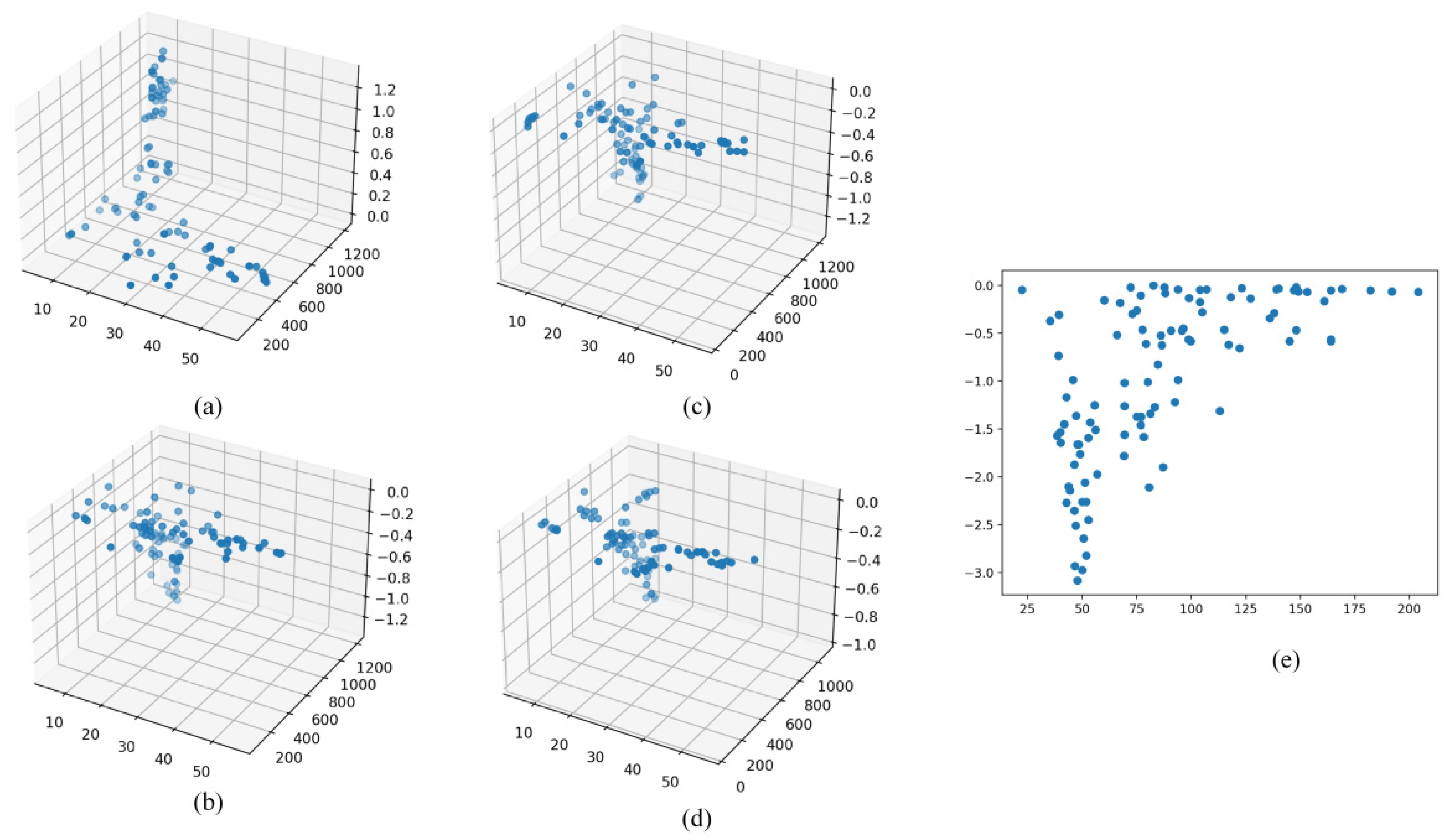 Machines 12 00635 g010