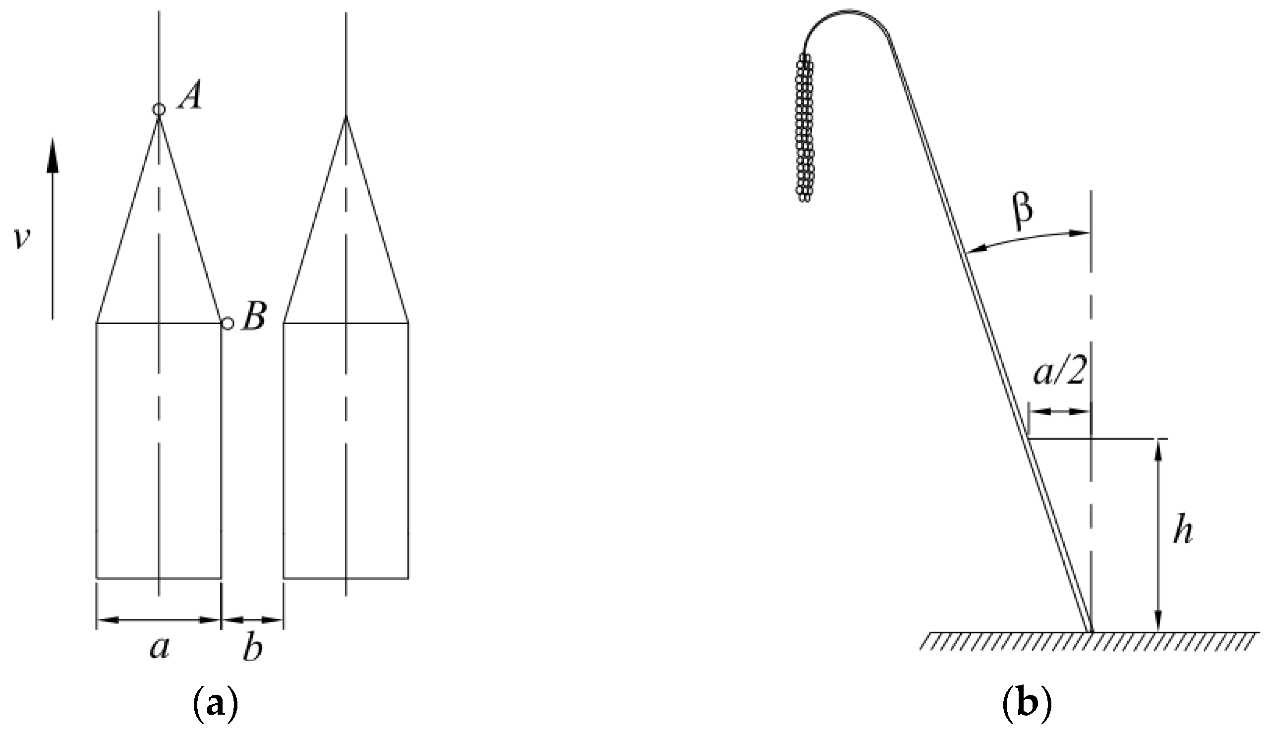 Machines 12 00636 g002