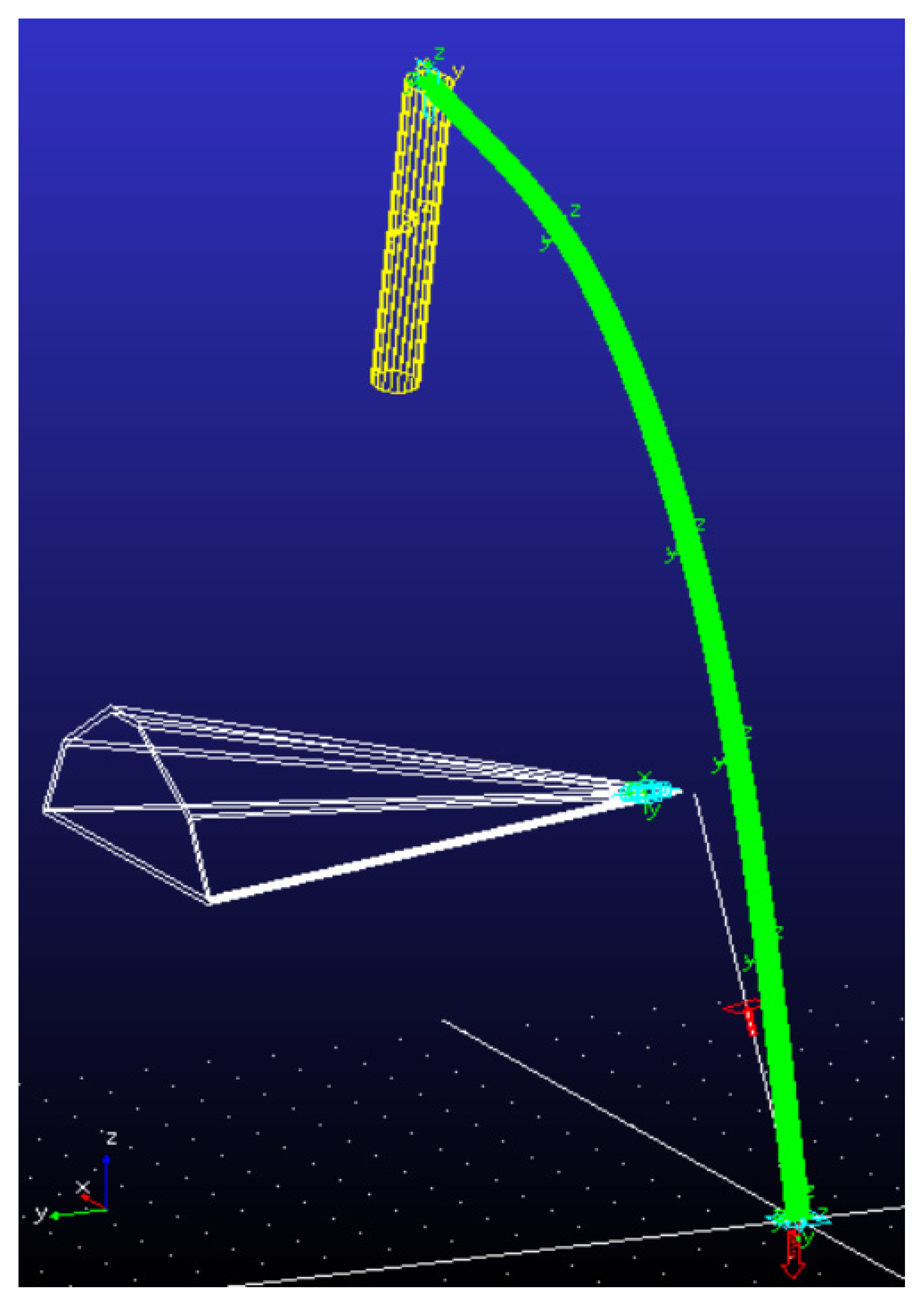 Machines 12 00636 g007