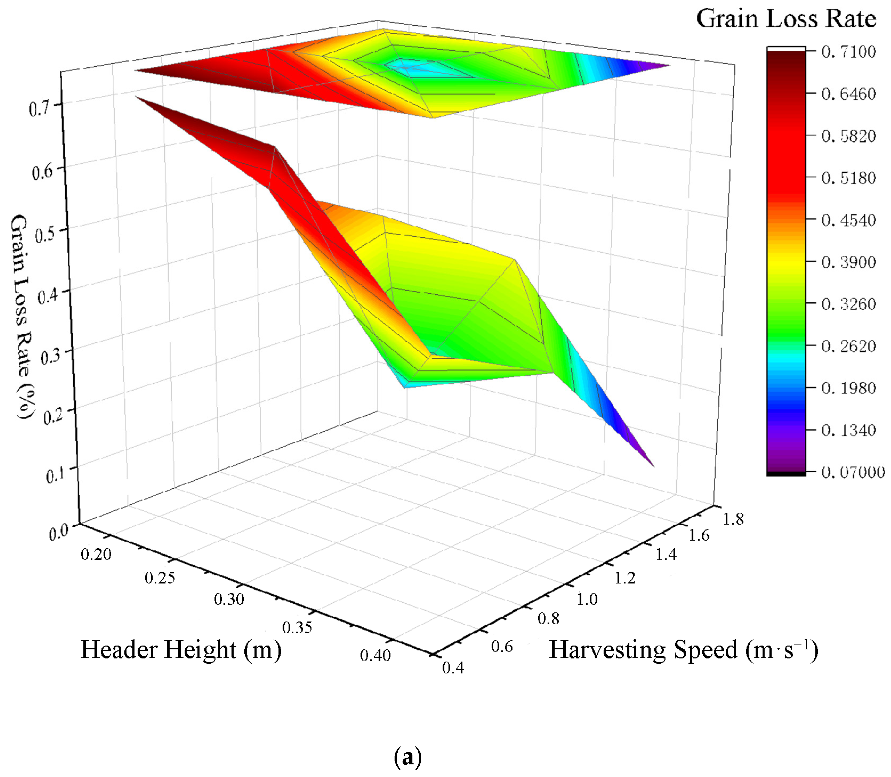 Machines 12 00636 g017a
