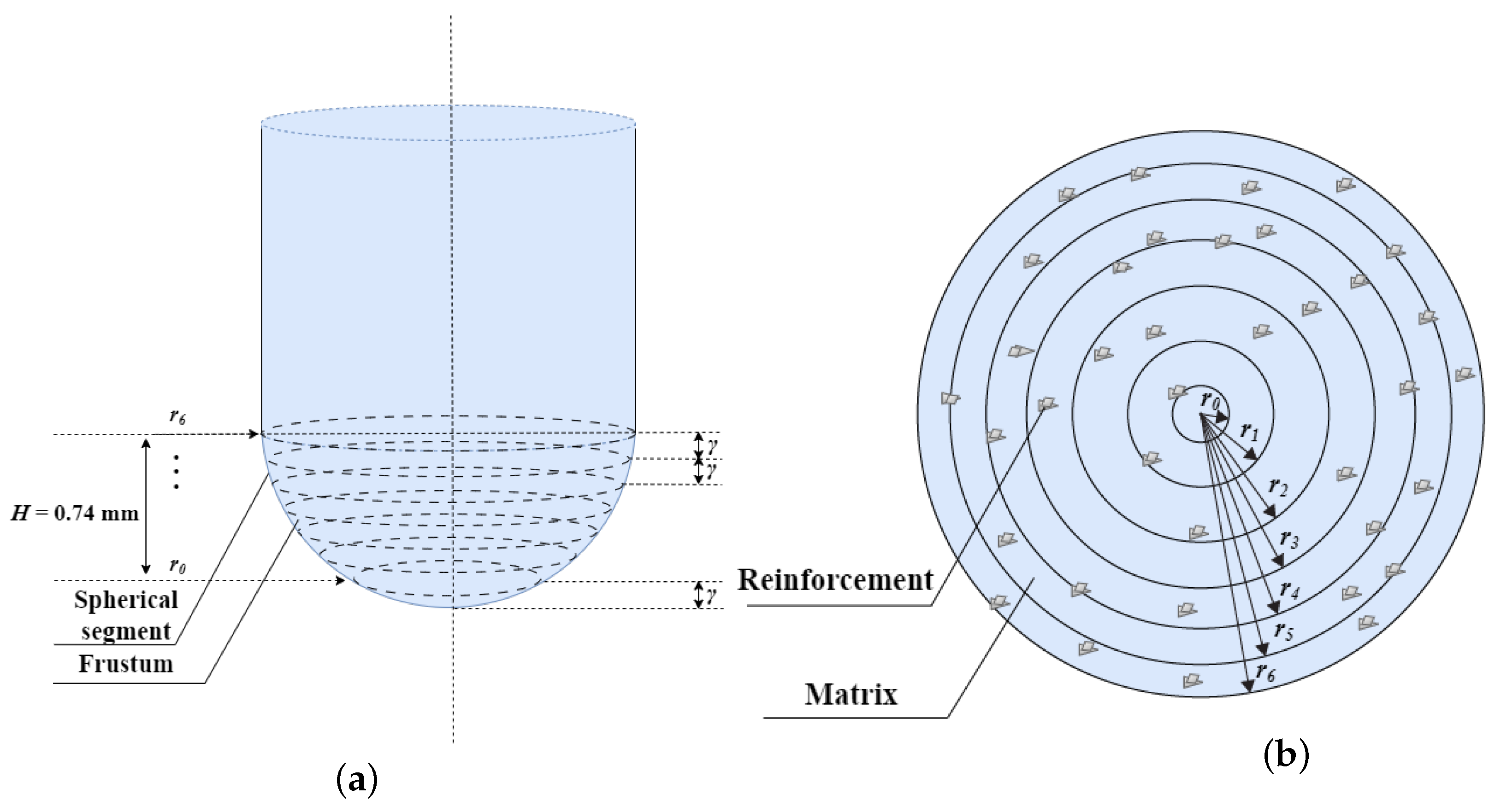 Machines 12 00638 g002