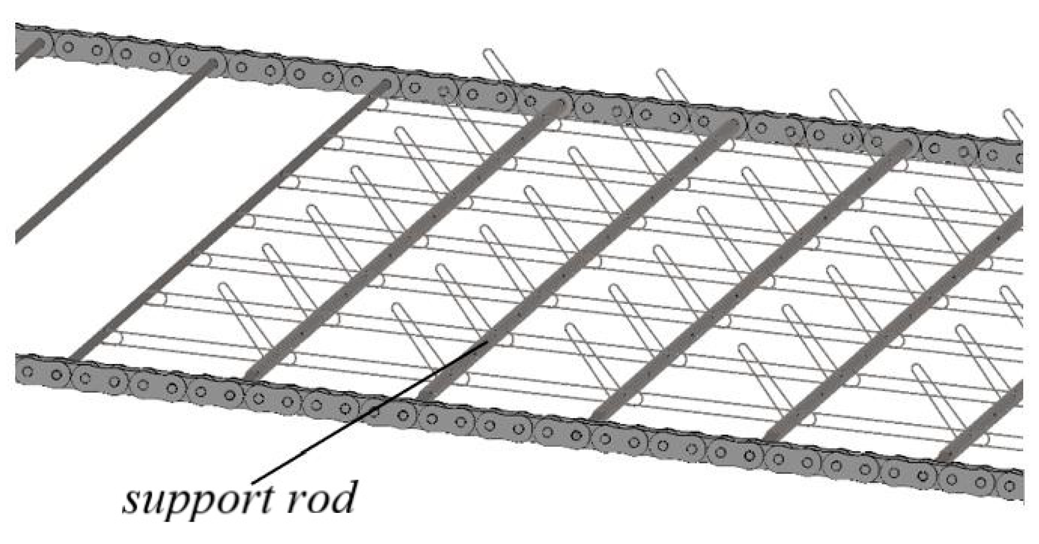 Machines 12 00639 g006