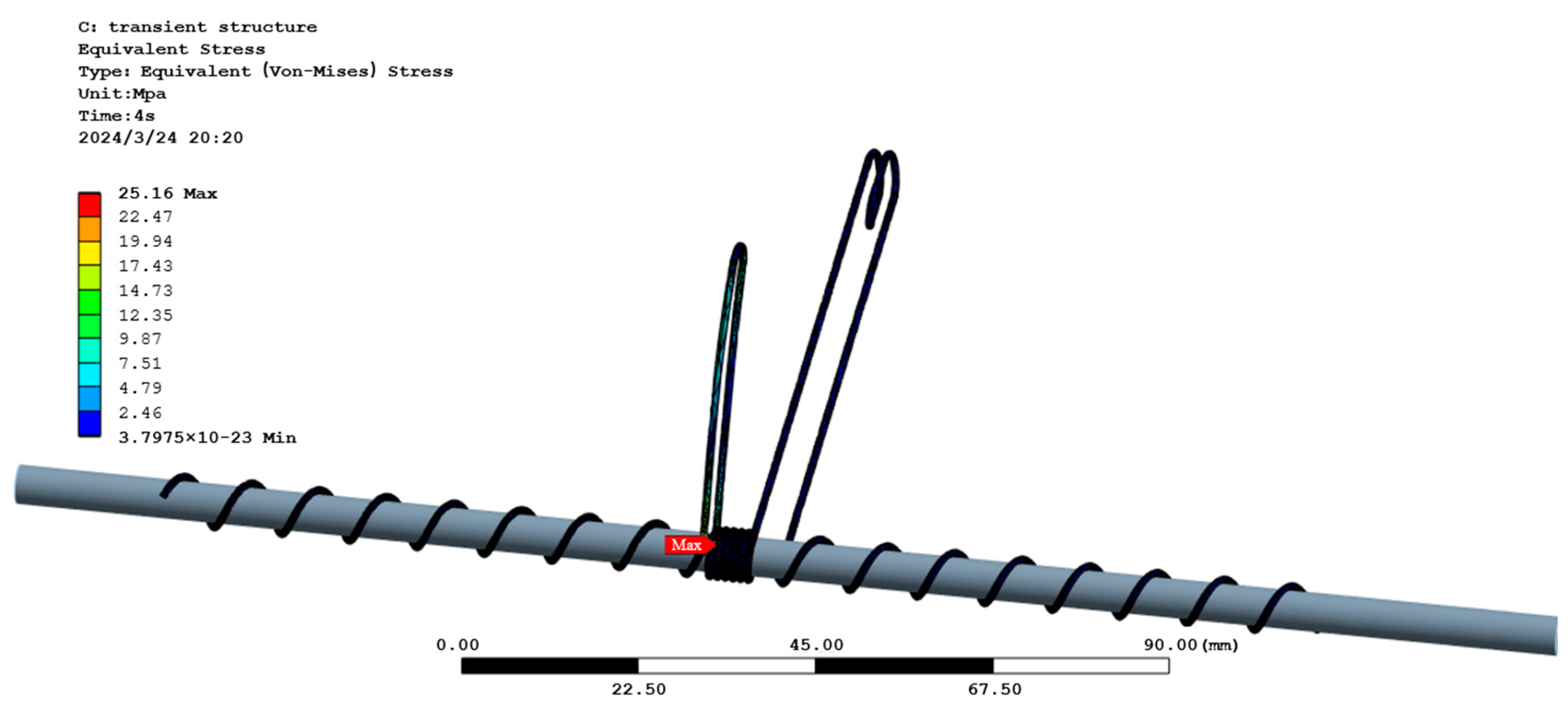 Machines 12 00639 g015