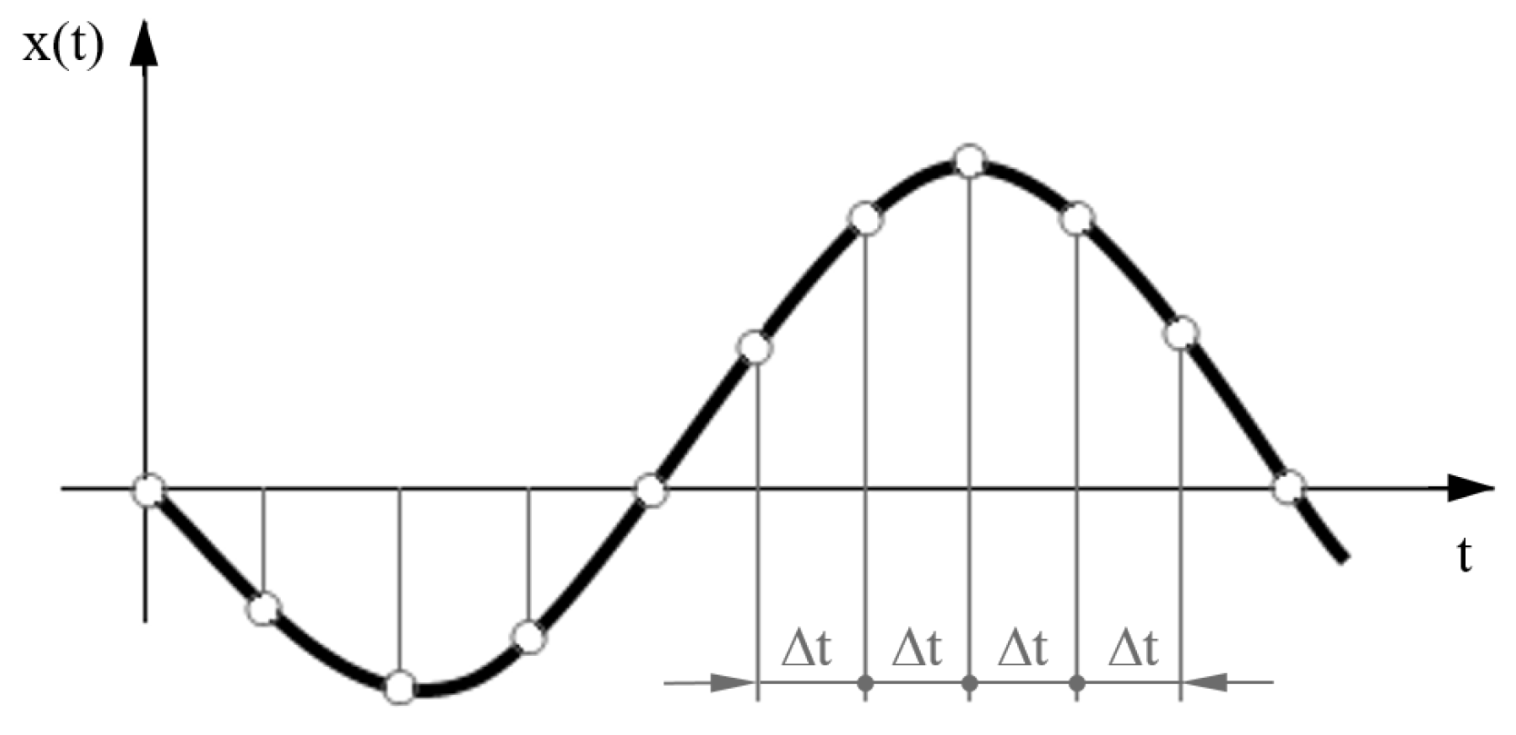 Machines 12 00641 g012 Machines 12 00641 g012