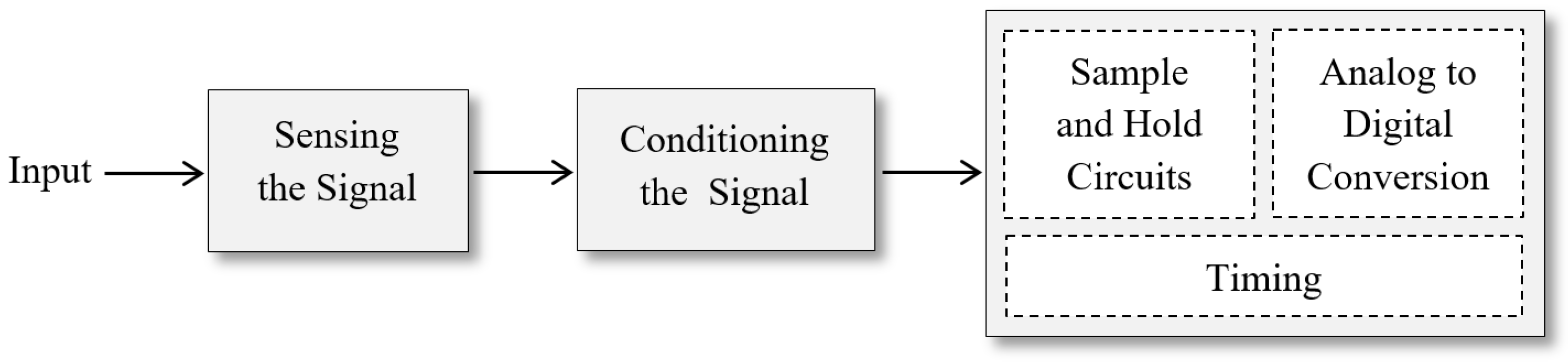 Machines 12 00641 g013 Machines 12 00641 g013