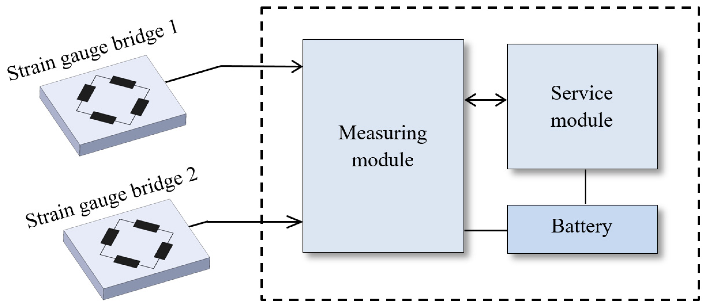 Machines 12 00641 g014 Machines 12 00641 g014